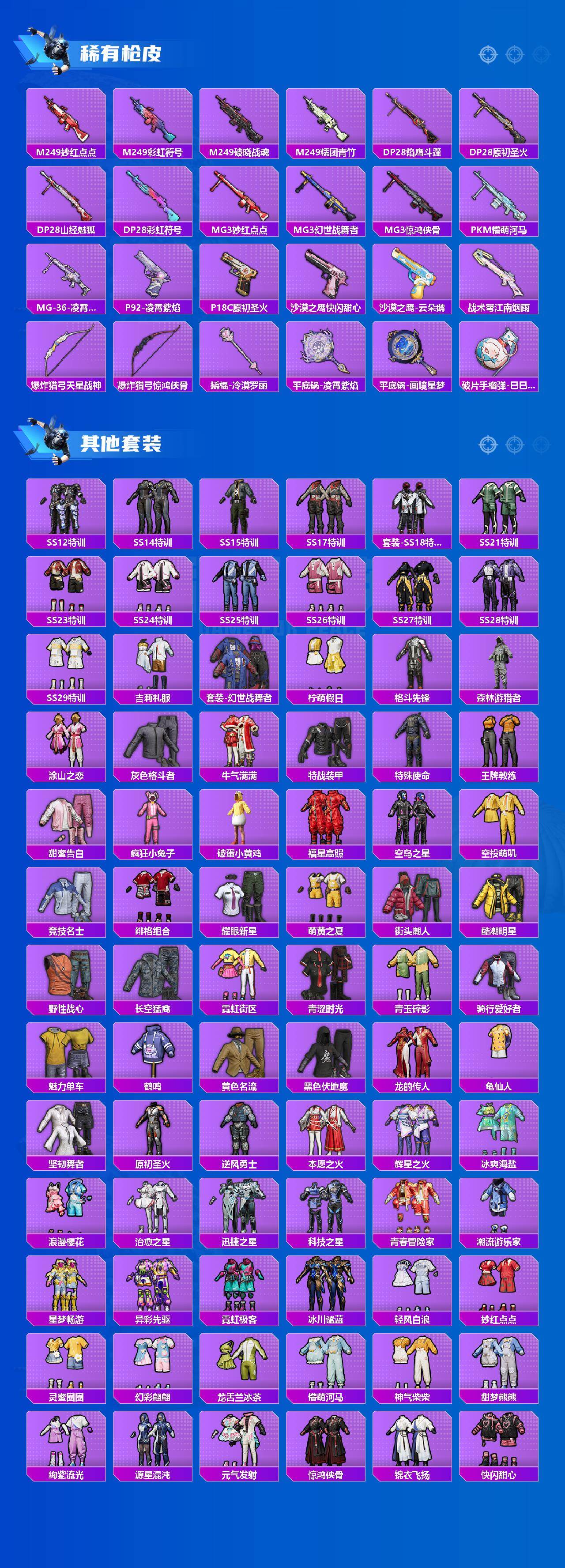 HPLX4155826和平精英账号详情图4