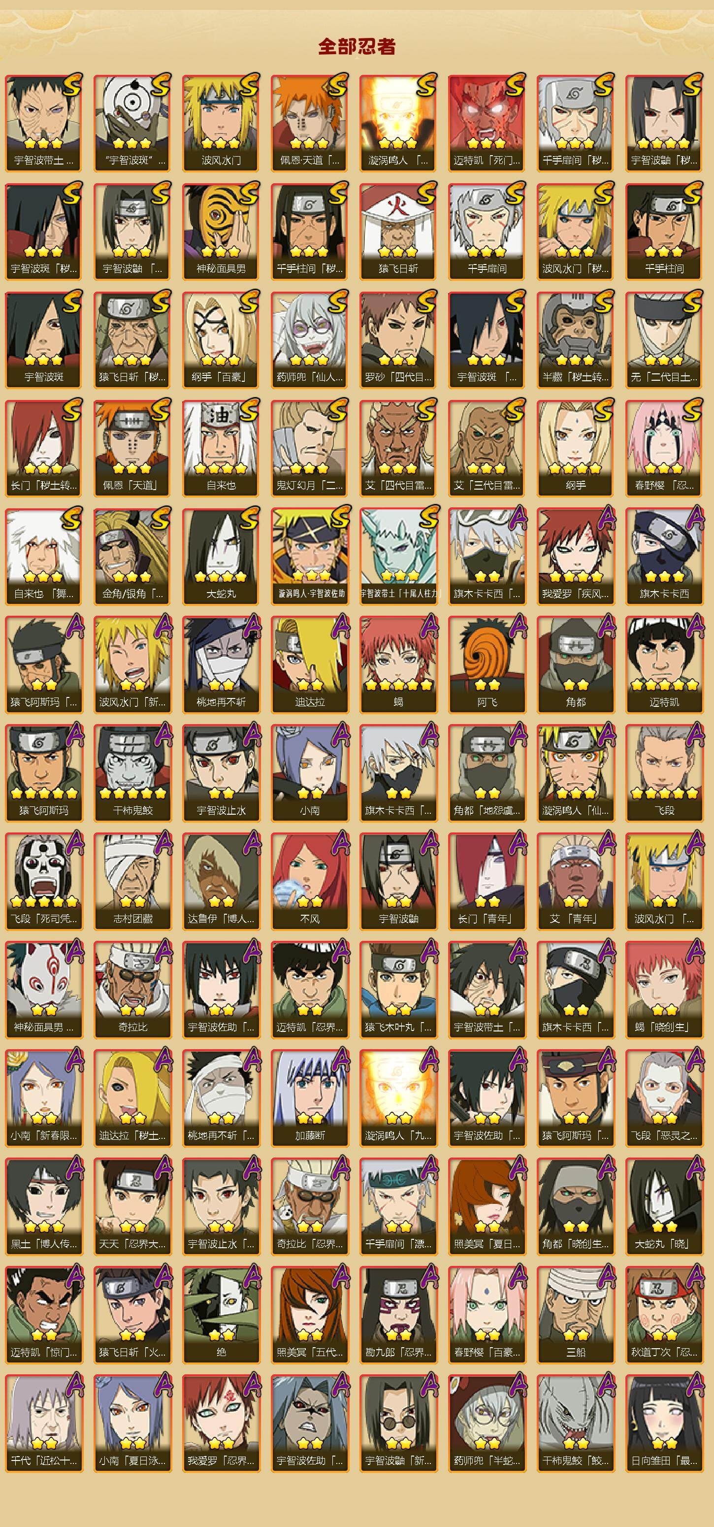 HYEY425908火影忍者账号详情图2