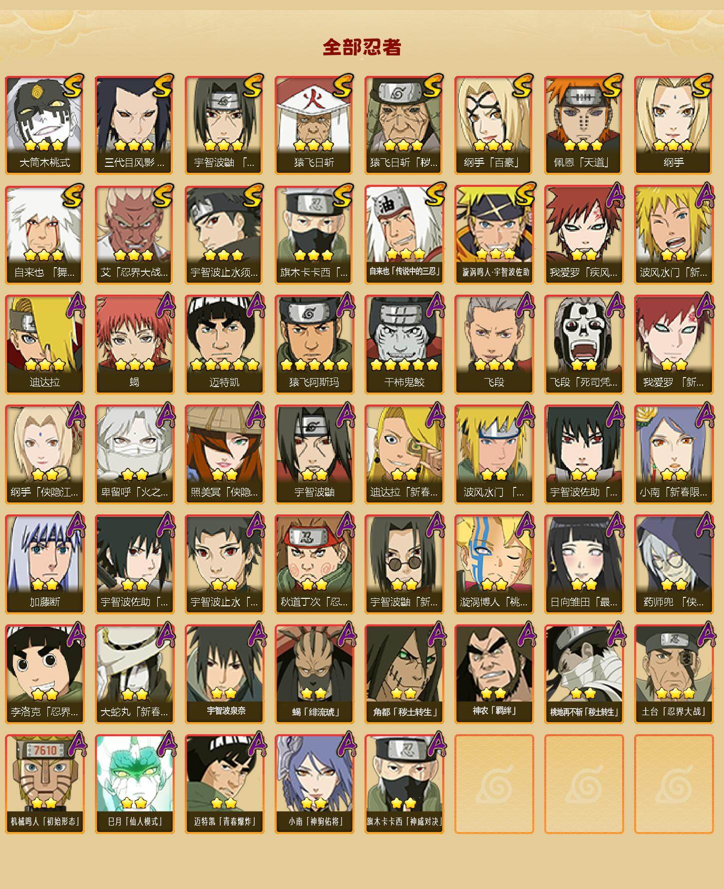 HYEY425910火影忍者账号详情图2 HYEY425910火影忍者账号详情图2