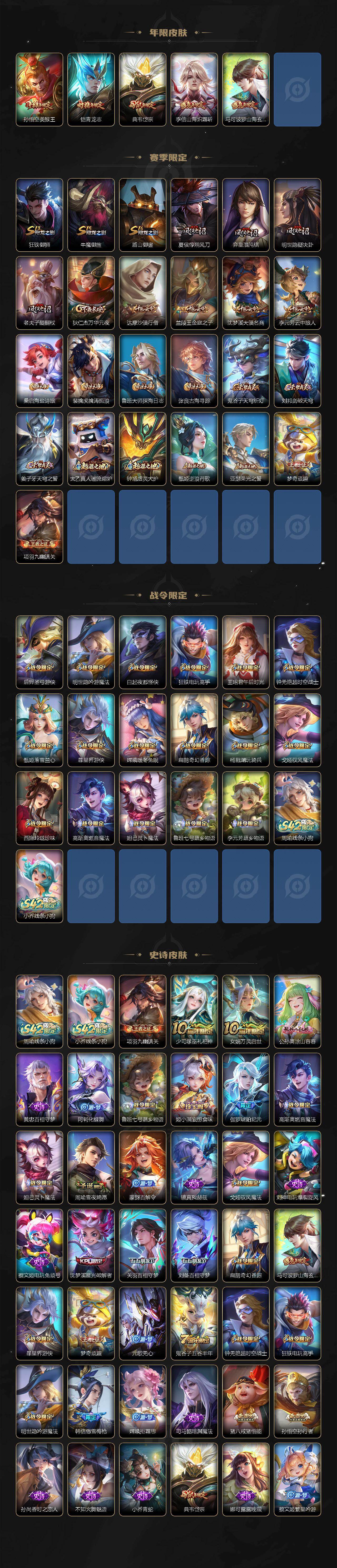 WZLX4274316王者荣耀账号详情图3