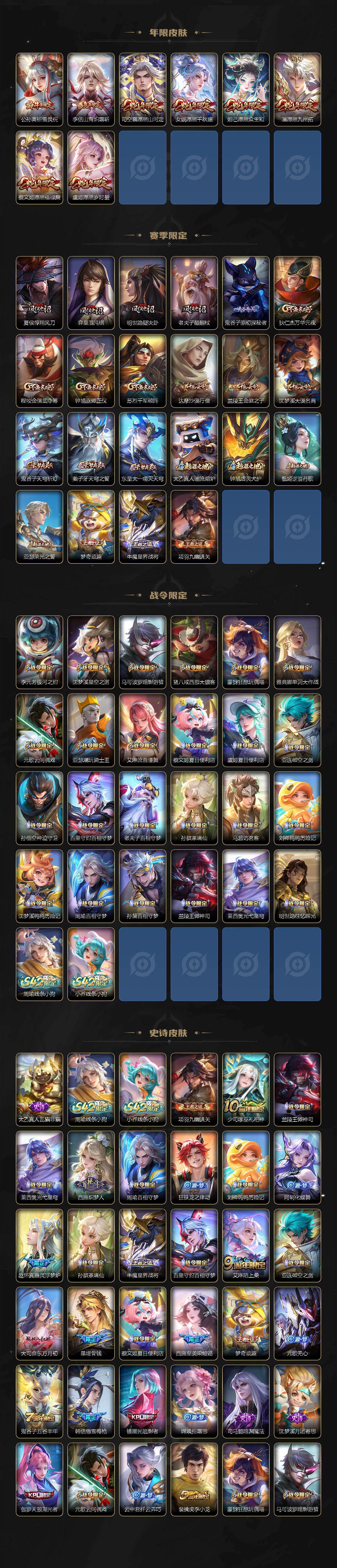 WZLX4274319王者荣耀账号详情图3