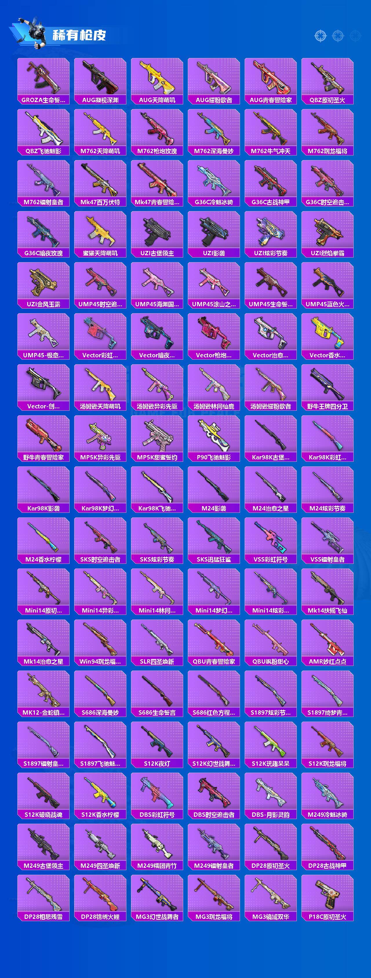 HPLX4168007和平精英账号详情图2