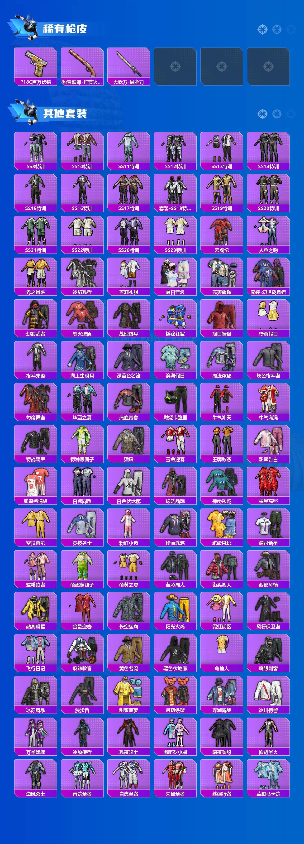 HPLX4168007和平精英账号详情图3