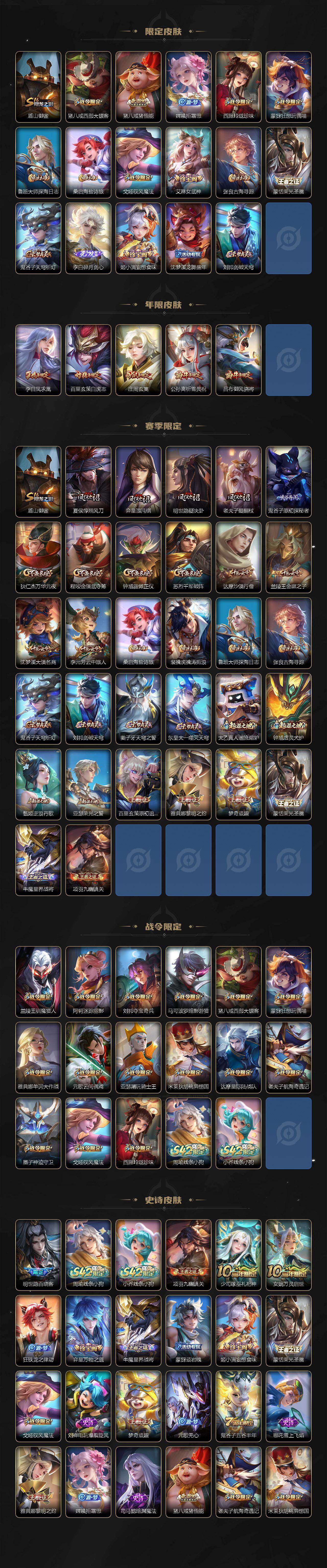 WZLX4274341王者荣耀账号详情图3 WZLX4274341王者荣耀账号详情图3