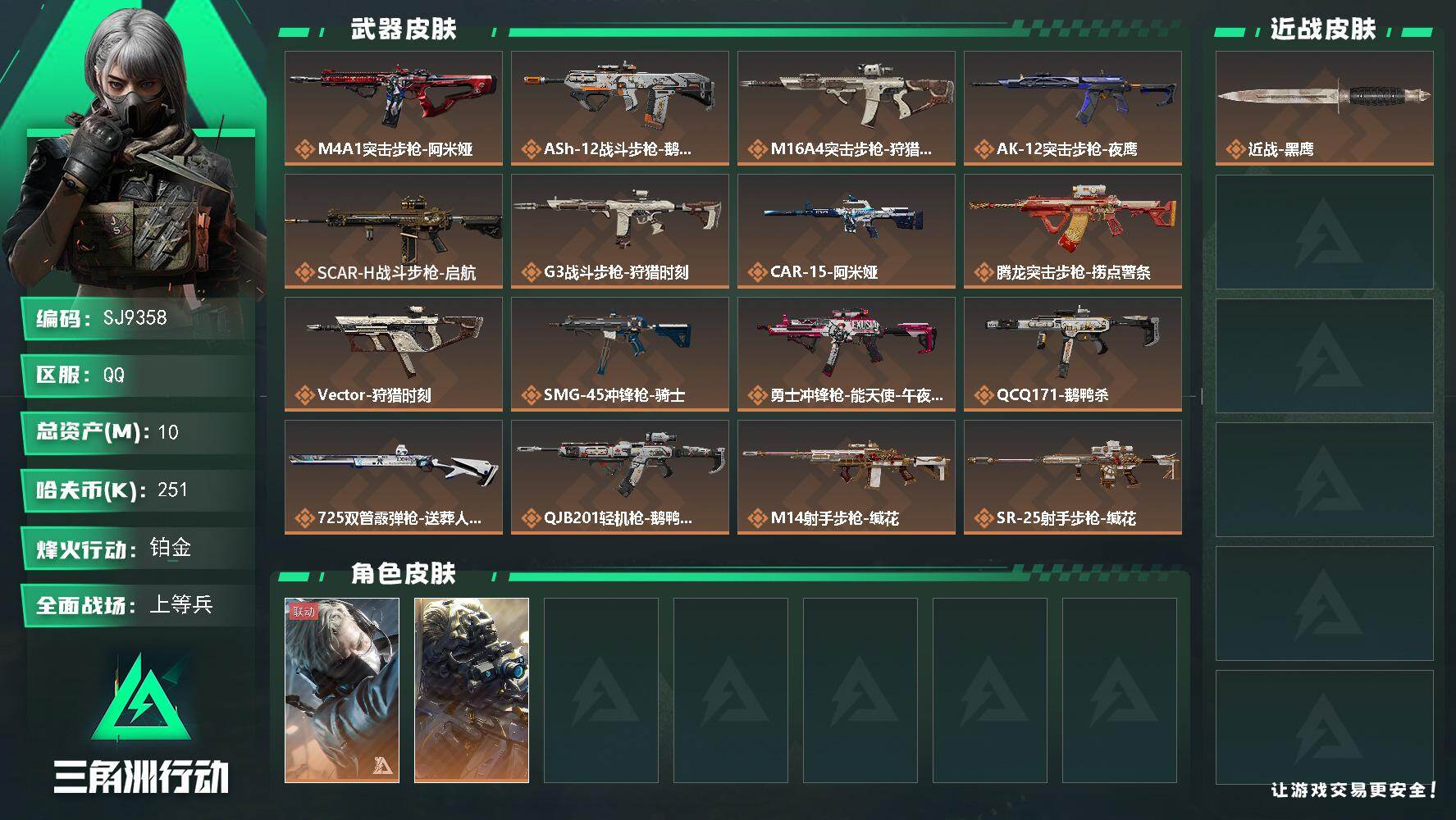 三角洲行动账号QQ【SJ9358】总资产(M)：10M/哈夫币(K)：251K/哈夫币(K)：251K/传说枪皮数：20/全面战场等级：23_段位：上等兵/烽火地带等级：60_段位：铂金/蜂医-送葬人·无题密令/无名