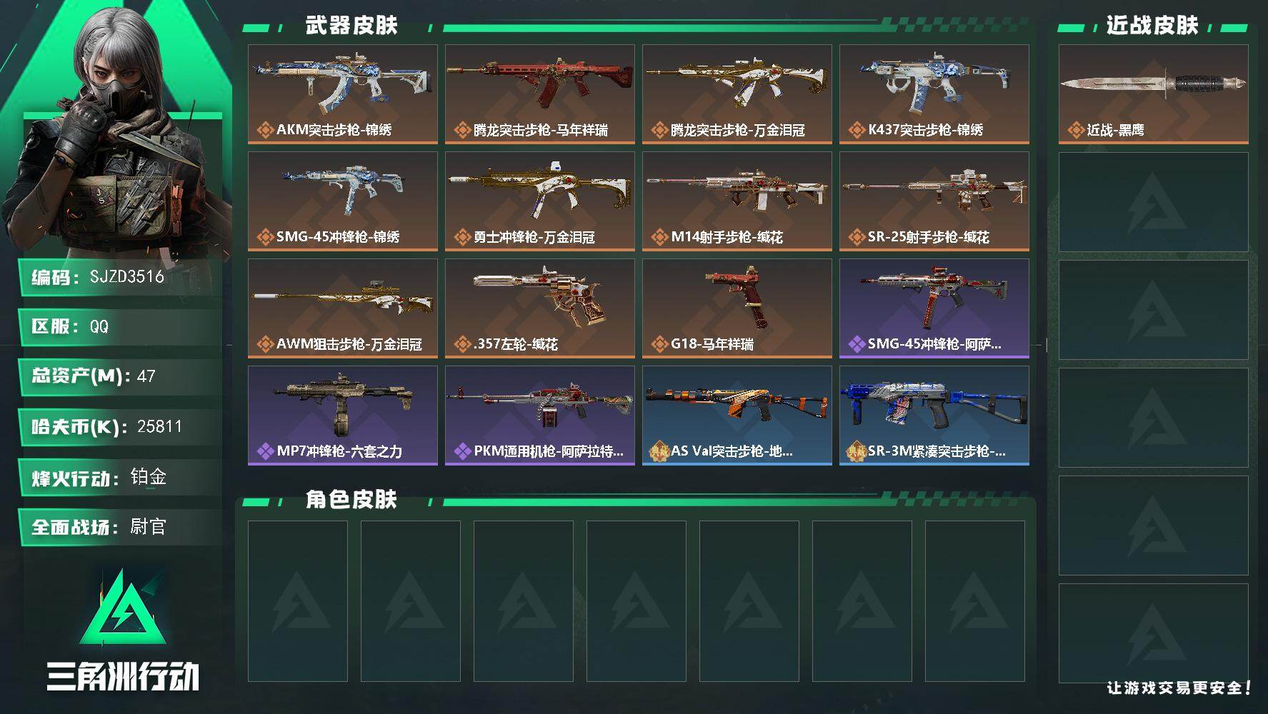 三角洲行动账号QQ【SJZD3516】总资产(M)：47M/哈夫币(K)：25811K/哈夫币(K)：25811K/传说枪皮数：11/全面战场等级：27_段位：尉官/烽火地带等级：33_段位：铂金/近战-黑鹰/AKM