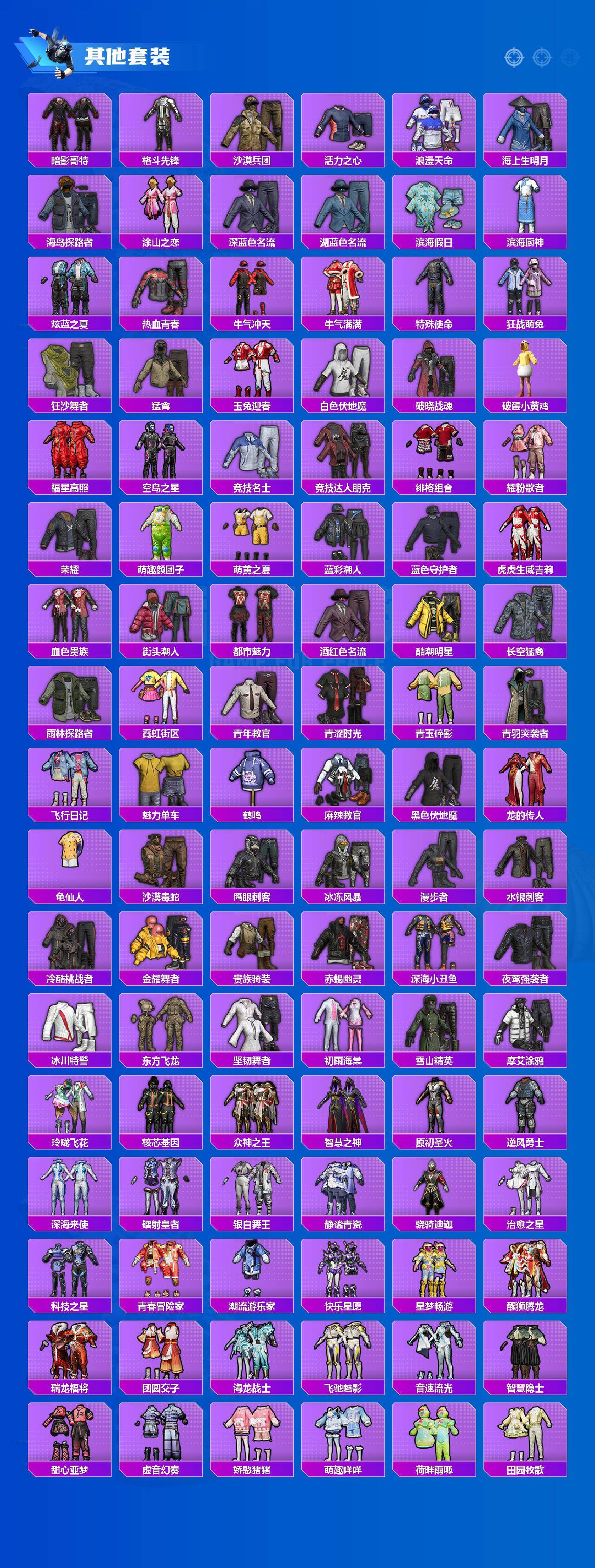 HPLX4156294和平精英账号详情图5