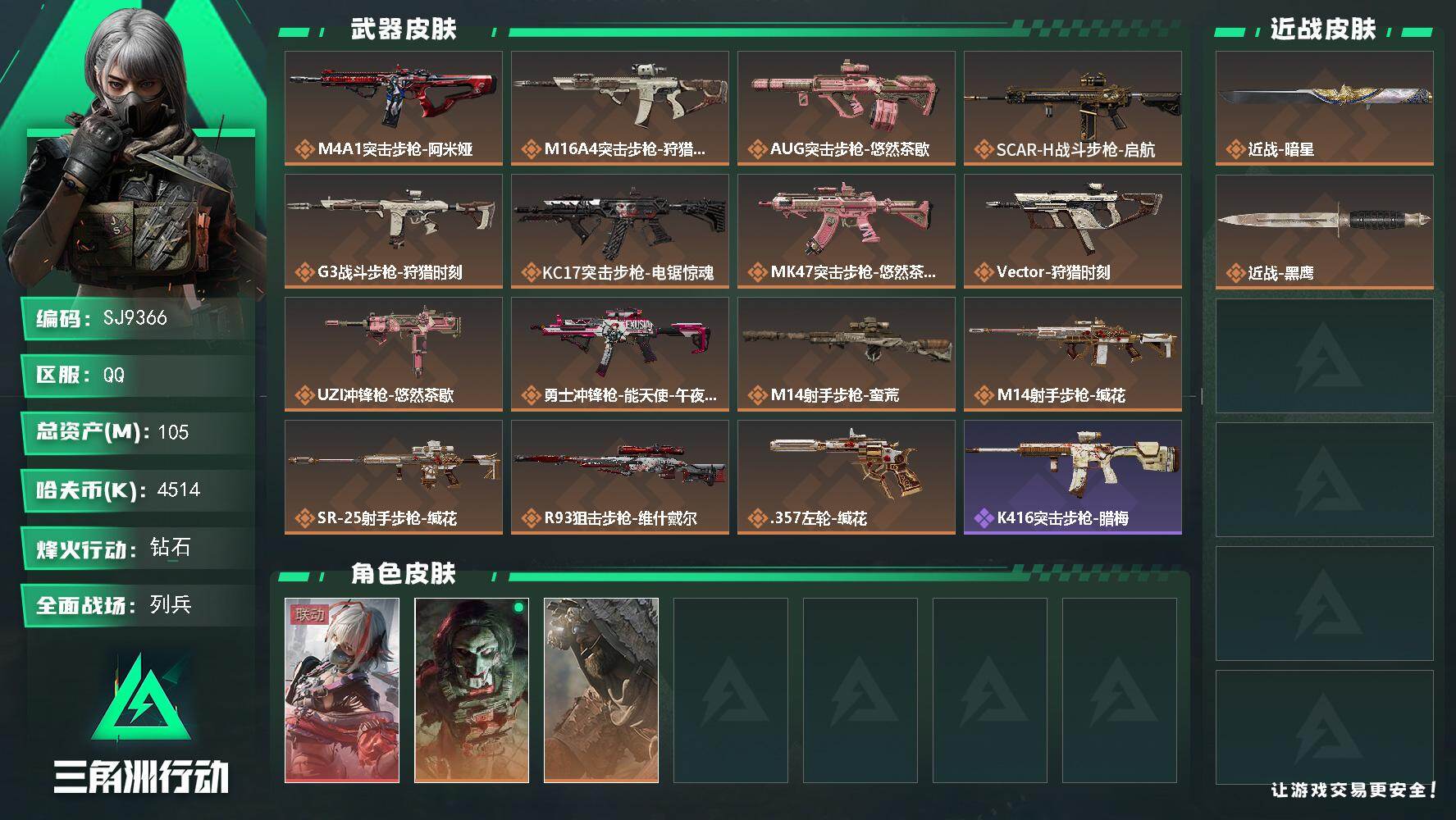三角洲行动账号QQ【SJ9366】总资产(M)：105M/哈夫币(K)：4514K/哈夫币(K)：4514K/传说枪皮