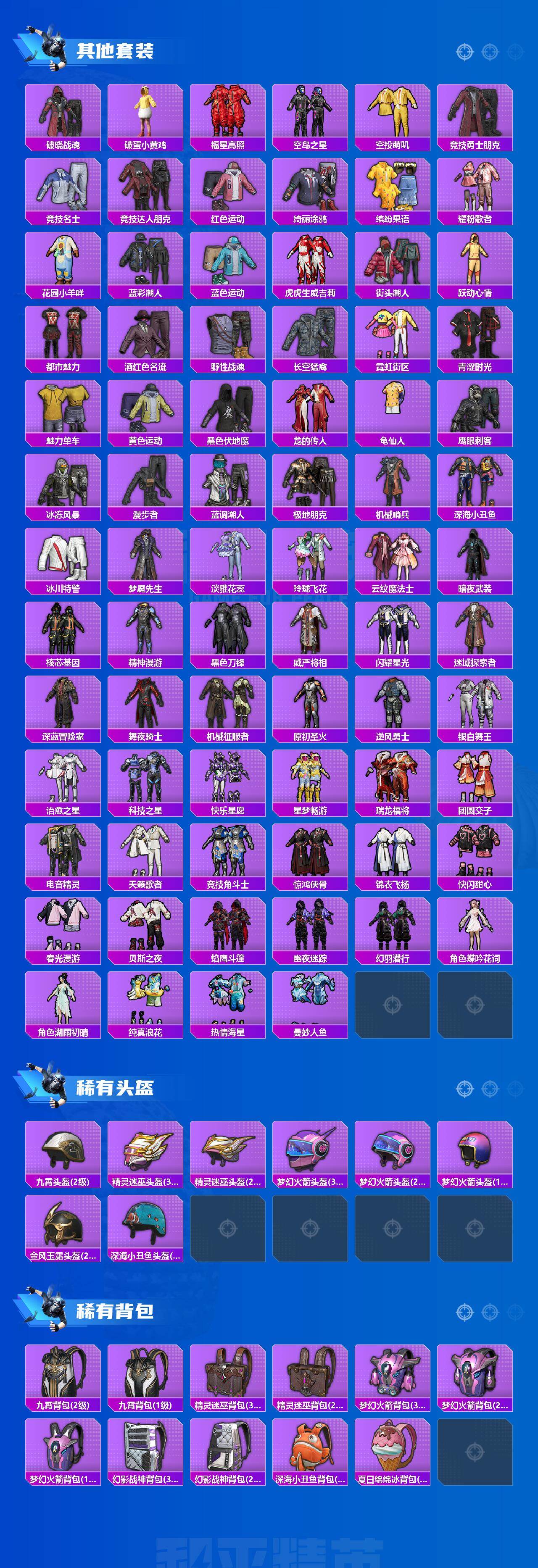 HPLX4158081和平精英账号详情图5