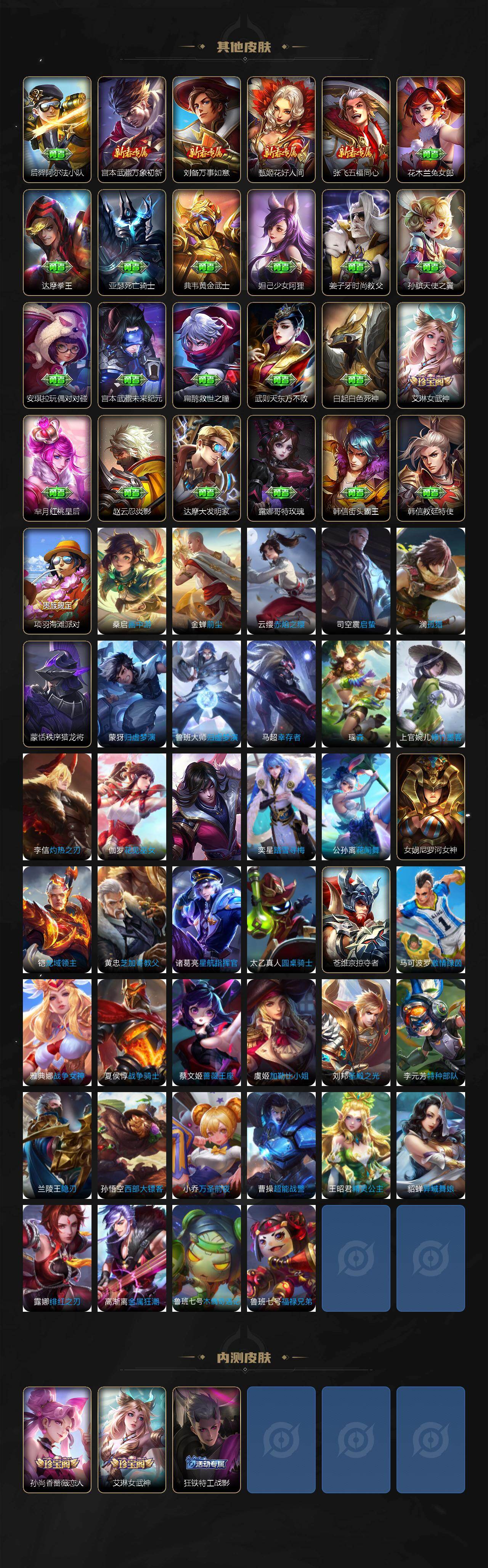 WZQM4282602王者荣耀账号详情图5