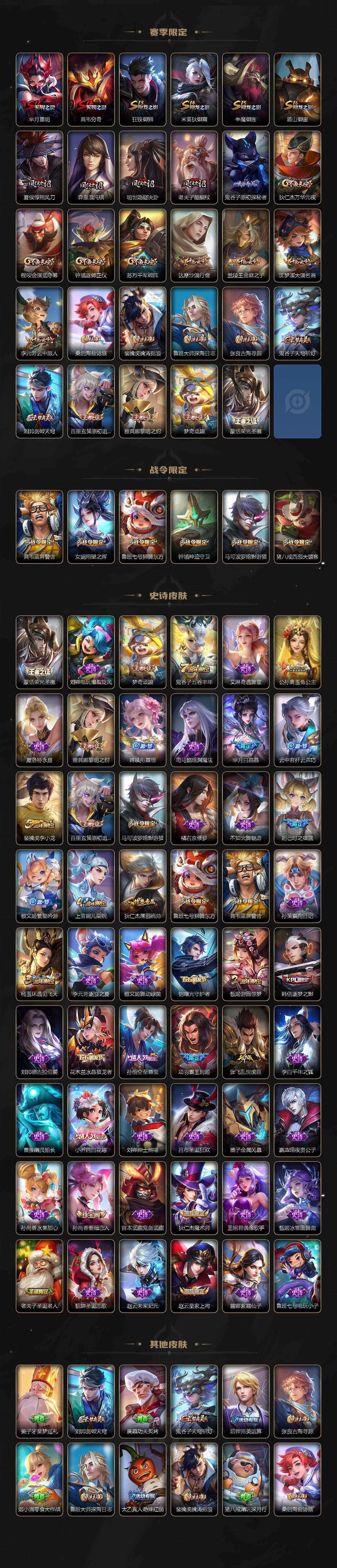 WZLX4288302王者荣耀账号详情图3