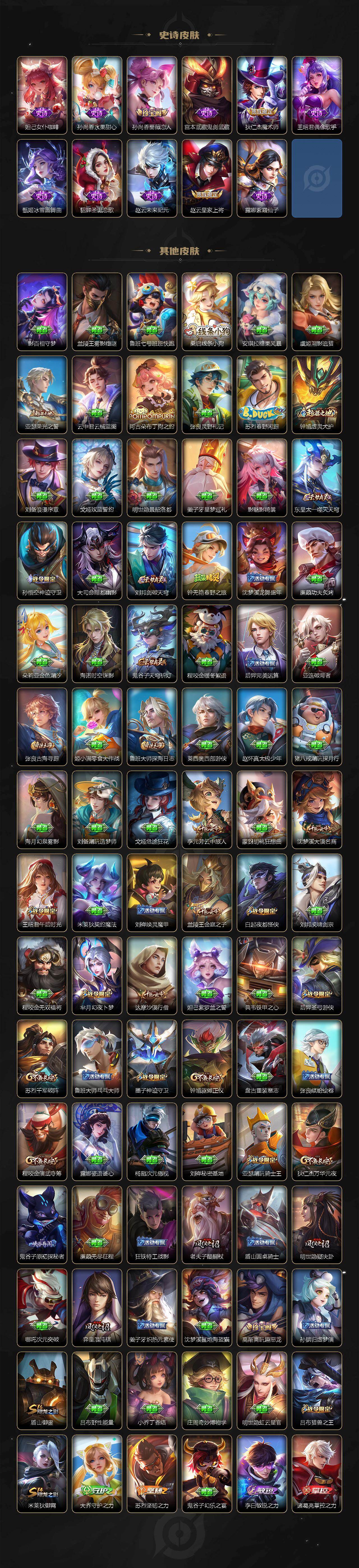 WZLX4274456王者荣耀账号详情图4