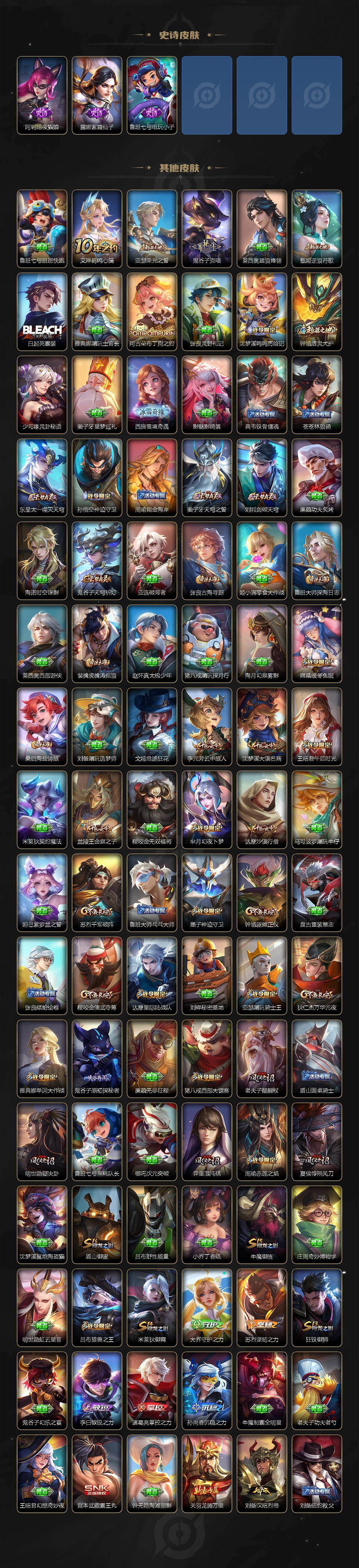 WZLX4274459王者荣耀账号详情图5