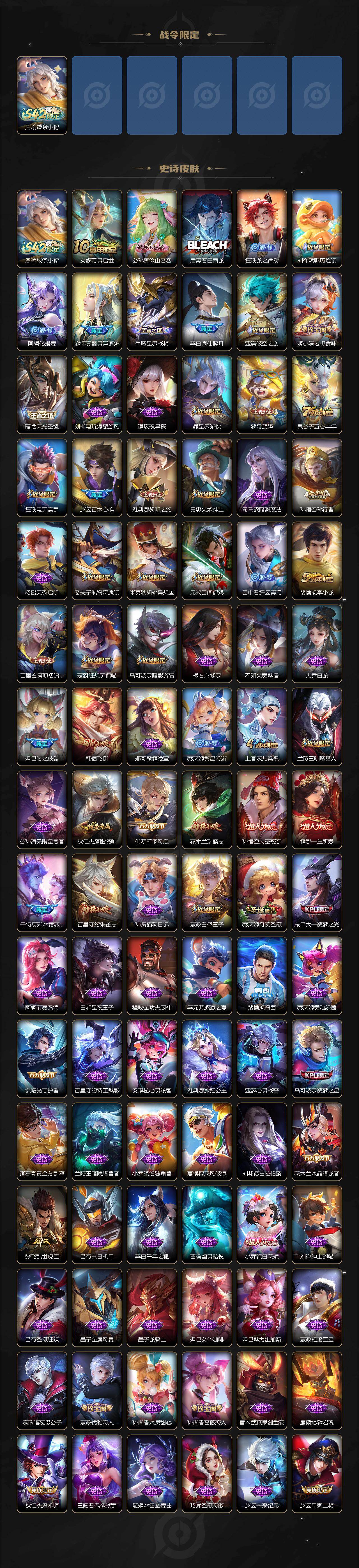 WZLX4274459王者荣耀账号详情图4