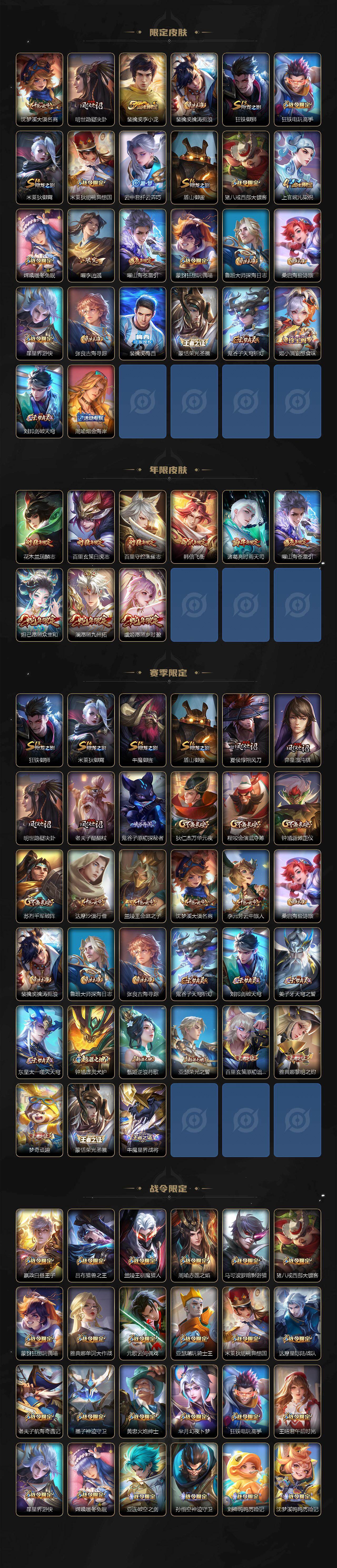 WZLX4274459王者荣耀账号详情图3