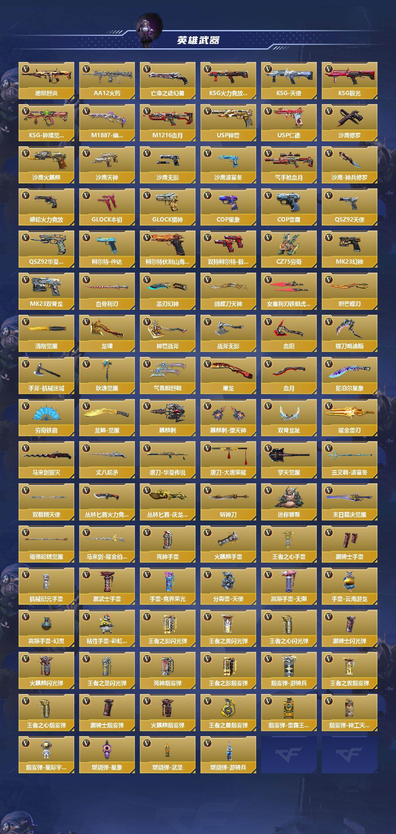 CFMEY424877枪战王者账号详情图3