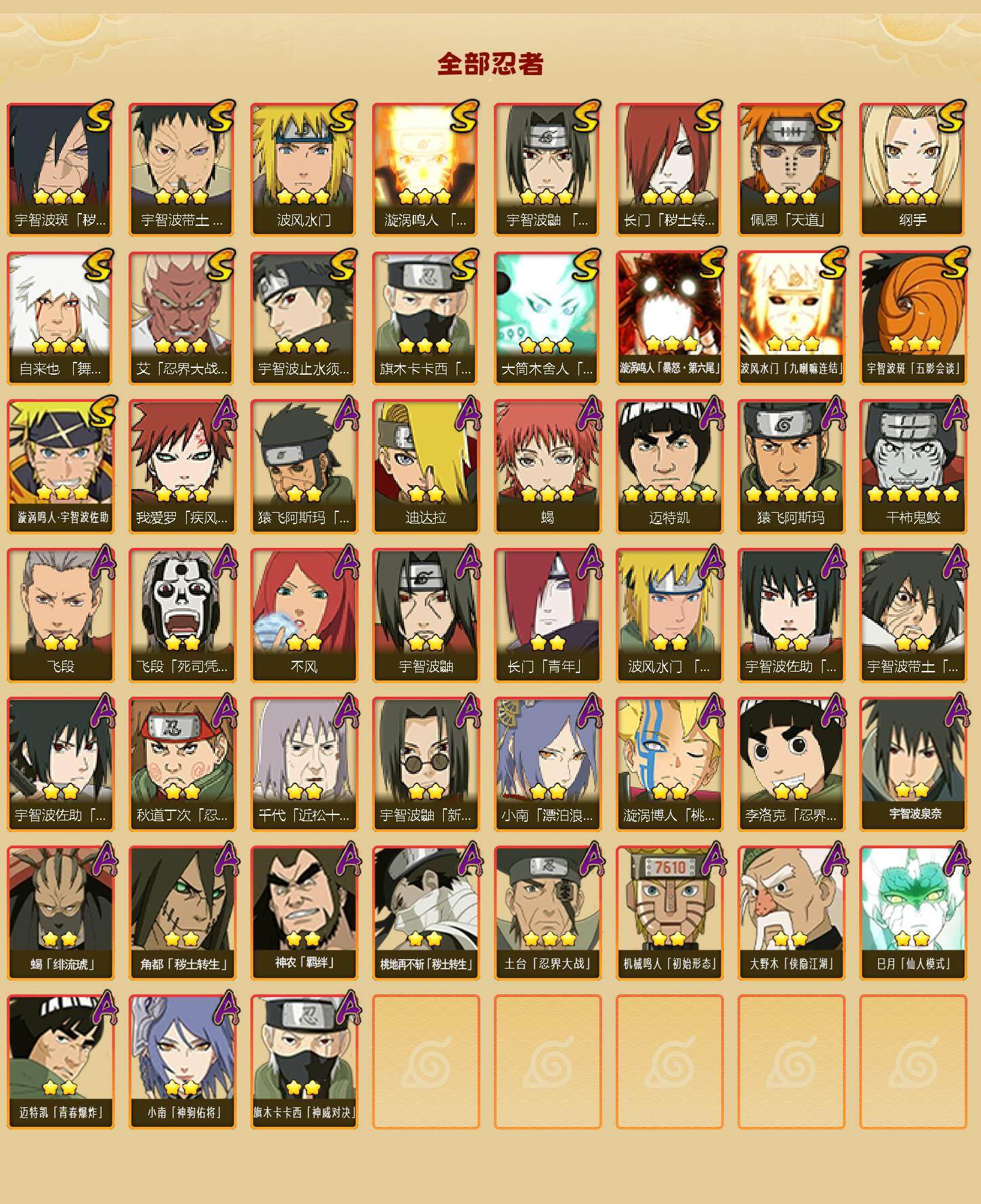 HYEY426044火影忍者账号详情图2 HYEY426044火影忍者账号详情图2