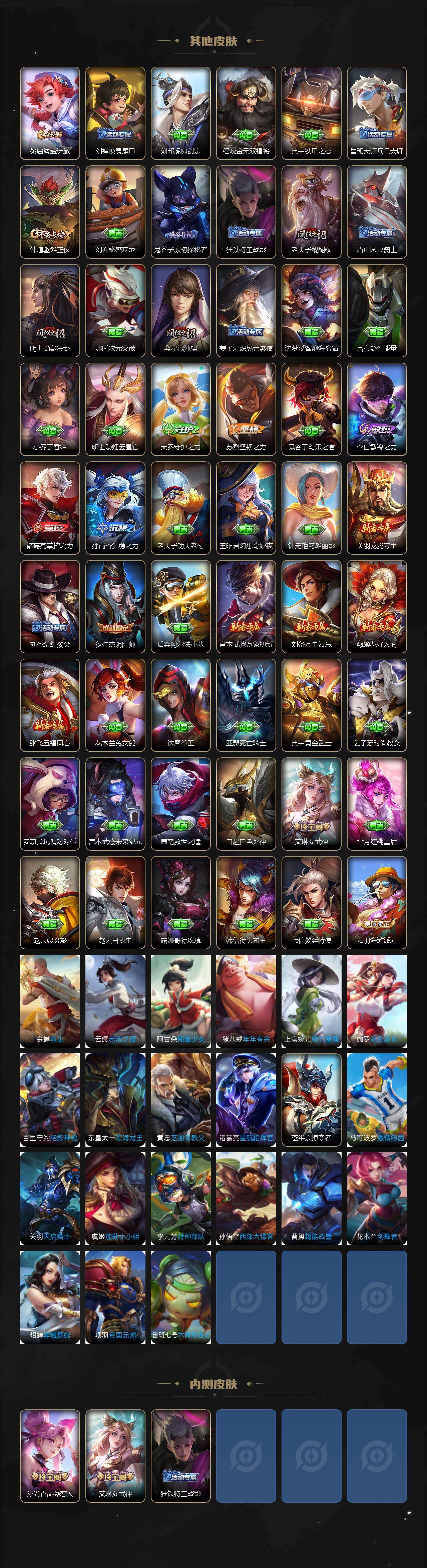 WZLX4278584王者荣耀账号详情图4