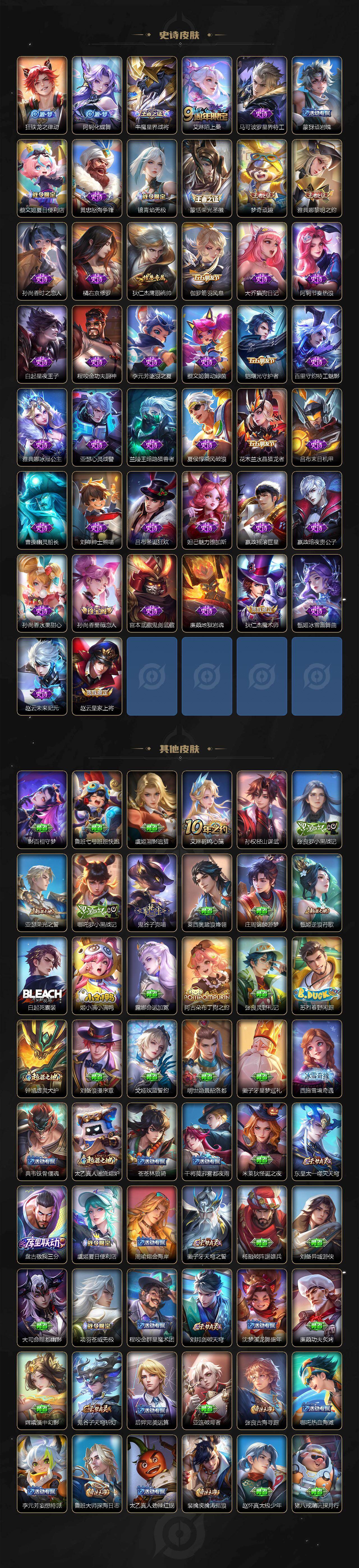 WZLX4278584王者荣耀账号详情图3