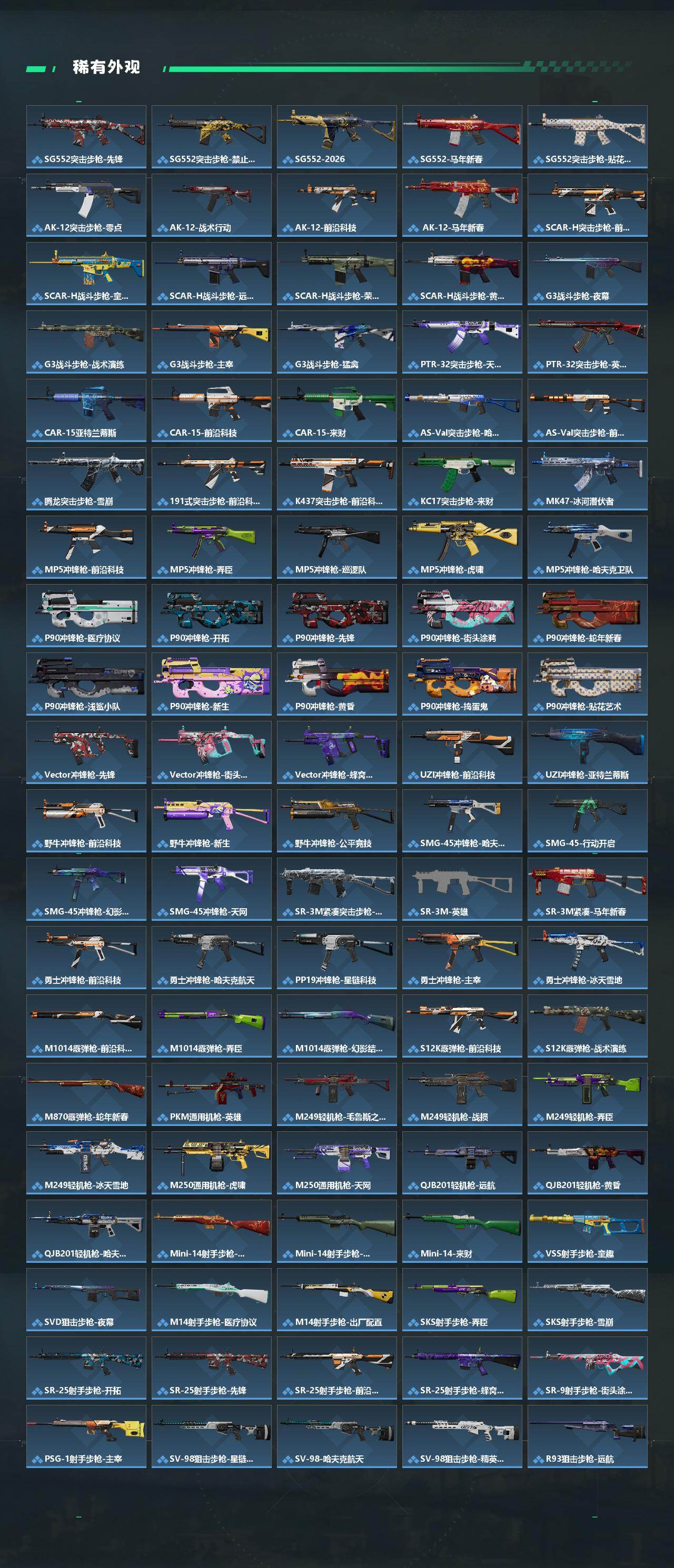 SJZQM4110251三角洲行动账号详情图5