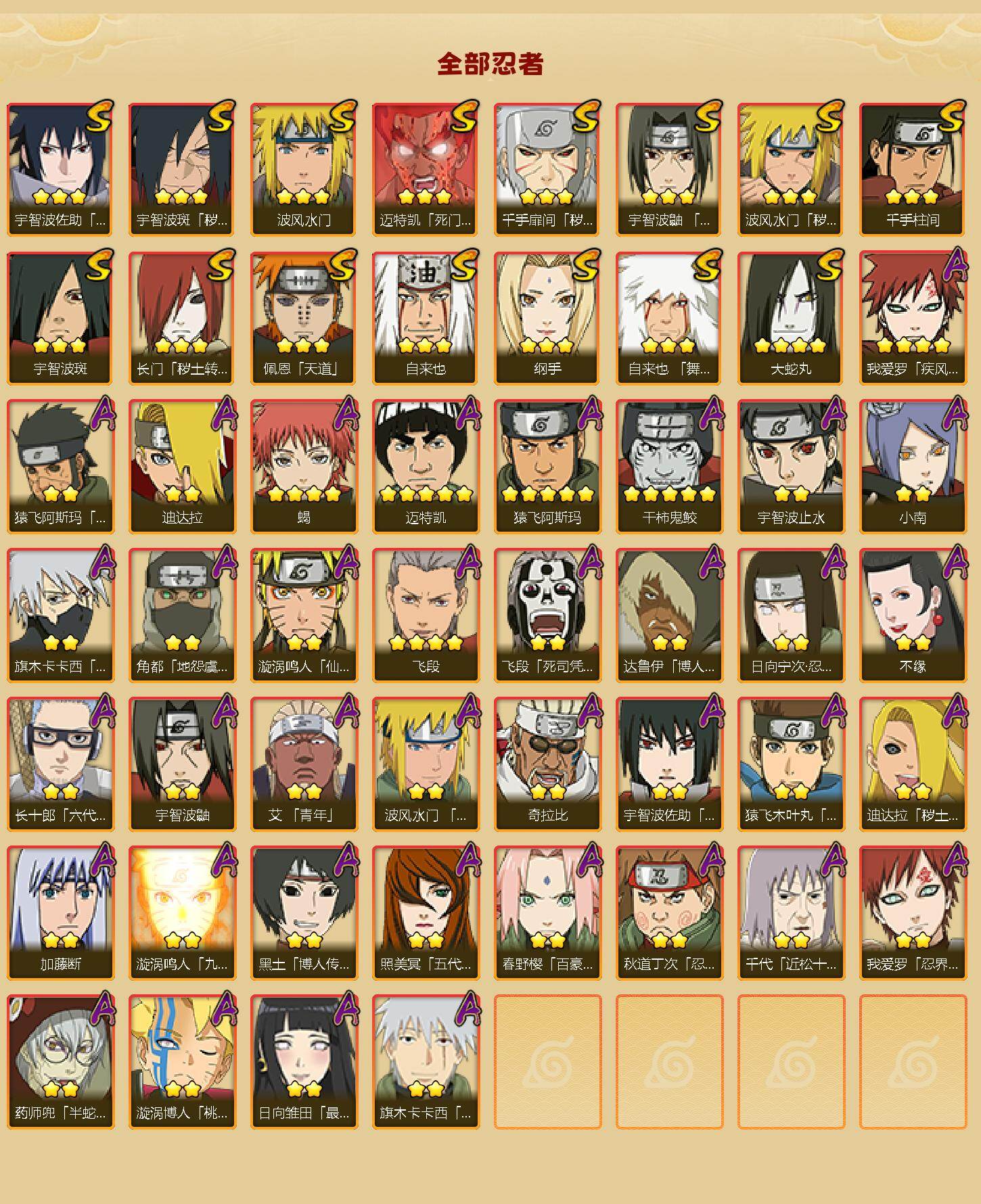 HYQM425556火影忍者账号详情图3 HYQM425556火影忍者账号详情图3