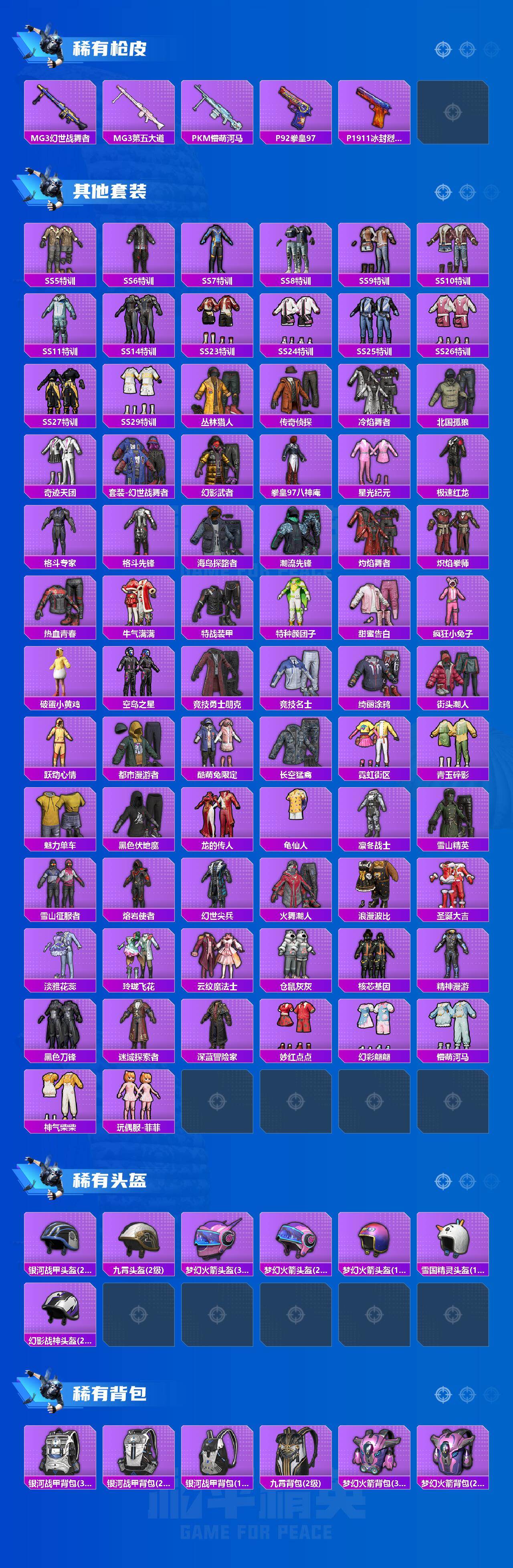 HPLE4155237和平精英账号详情图3