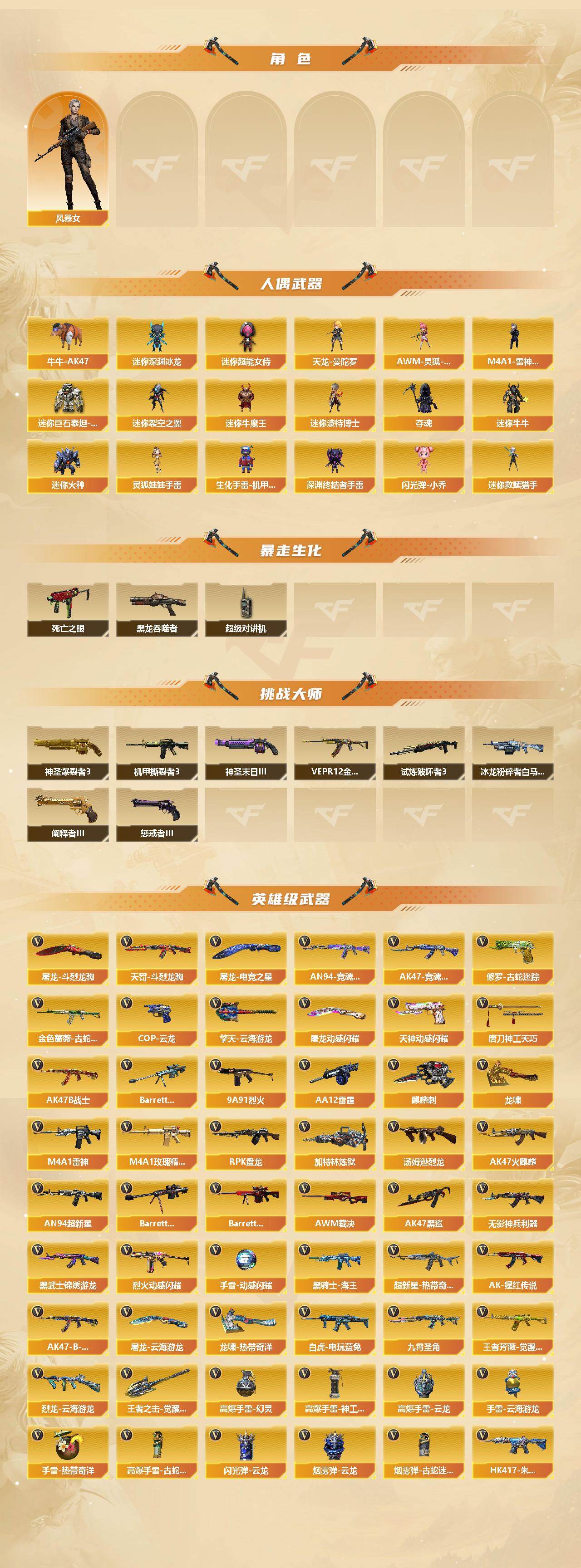 CFQM467852穿越火线账号详情图4