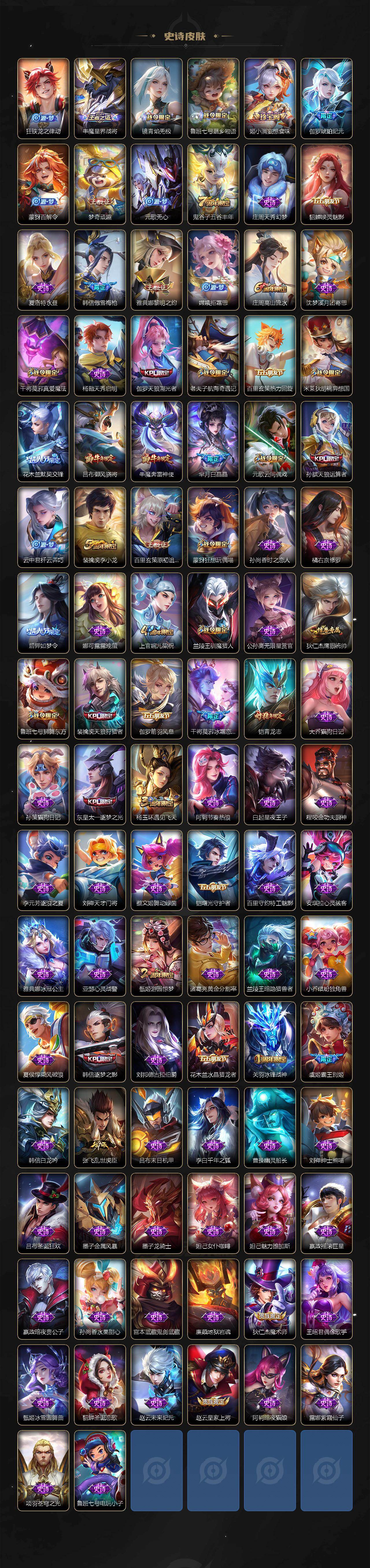 WZXS4290689王者荣耀账号详情图4