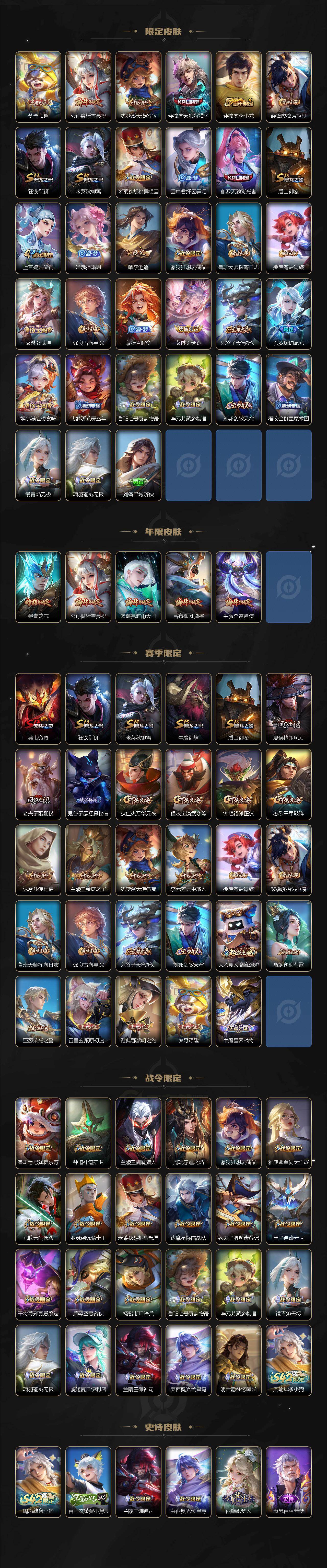 WZXS4290689王者荣耀账号详情图3