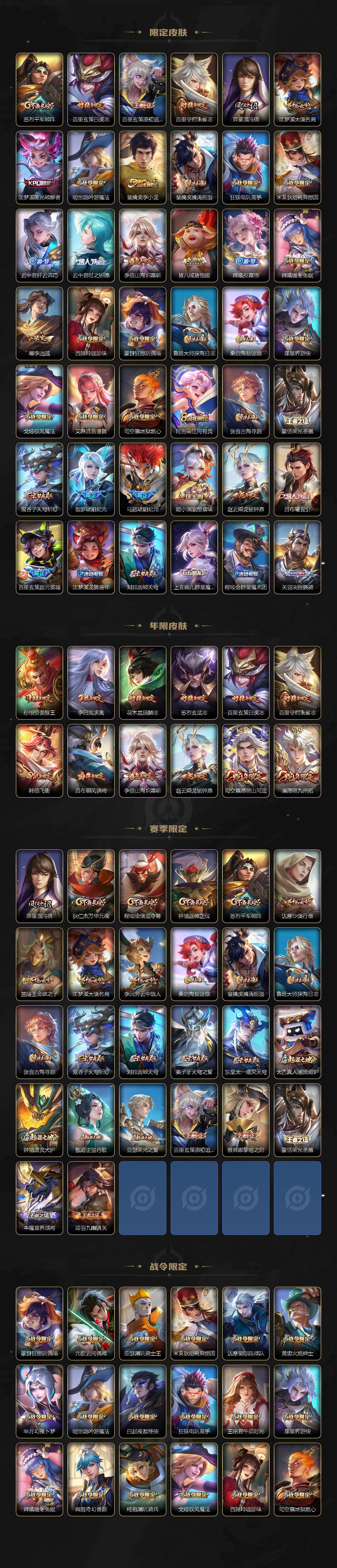 WZQM4270773王者荣耀账号详情图4 WZQM4270773王者荣耀账号详情图4