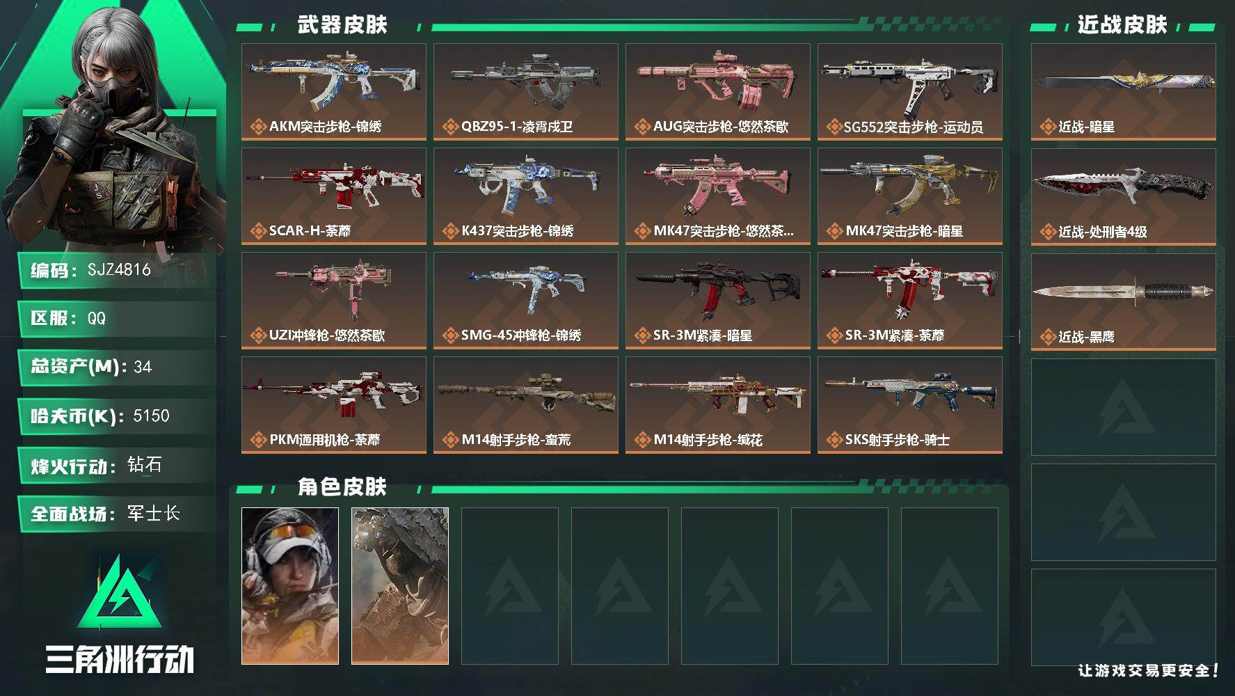 三角洲行动账号QQ【SJZ4816】总资产(M)：34M/哈夫币(K)：5150K/哈夫币(K)：5150K/传说枪皮数：18/全面战场等级：24_段位：军士长/烽火地带等级：60_段位：钻石/露娜-金牌射手/乌鲁鲁