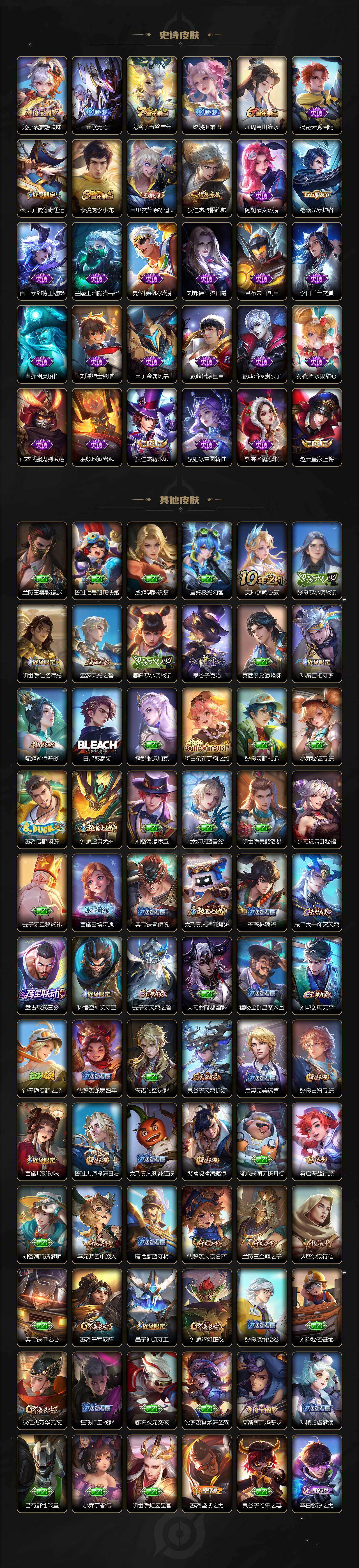 WZLX4270055王者荣耀账号详情图3