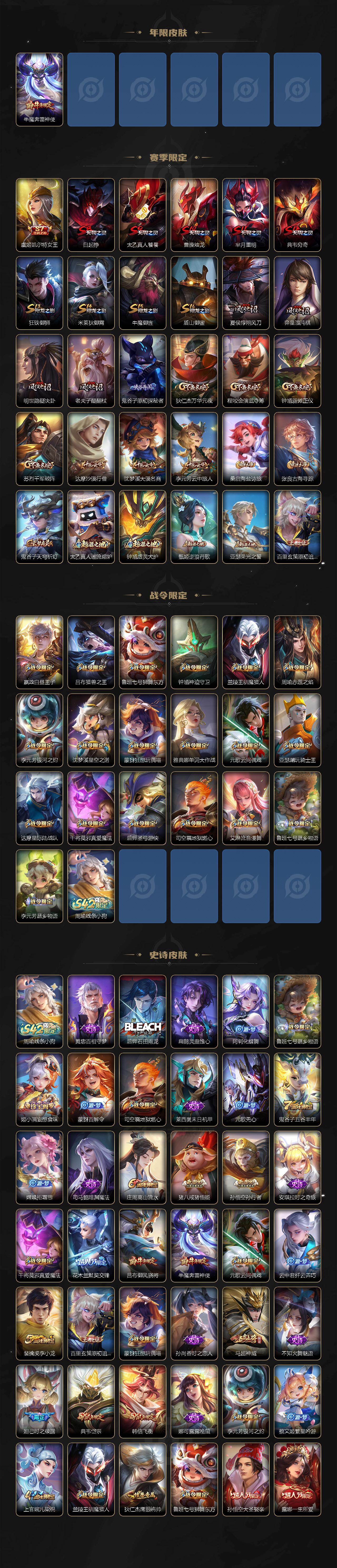 WZLX4270062王者荣耀账号详情图3