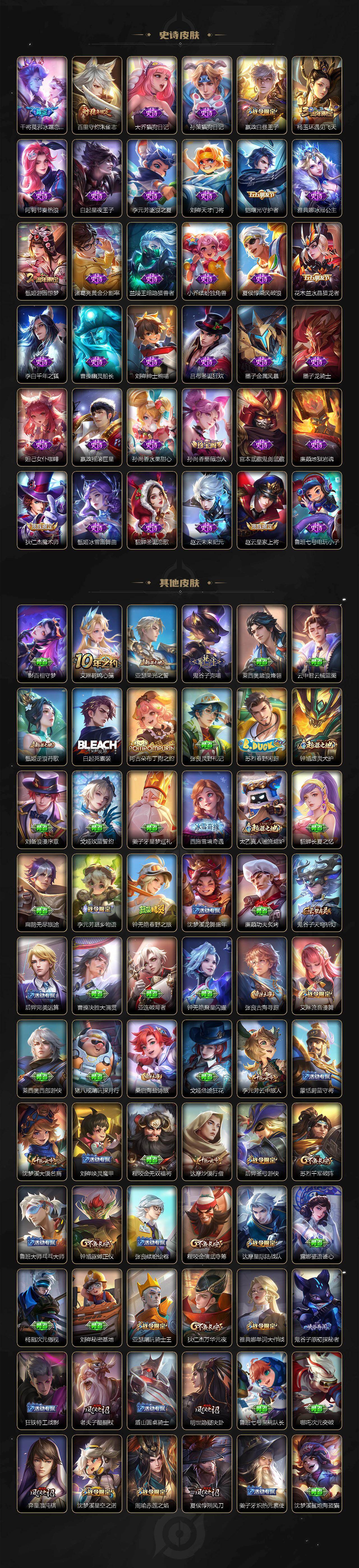 WZLX4270062王者荣耀账号详情图4