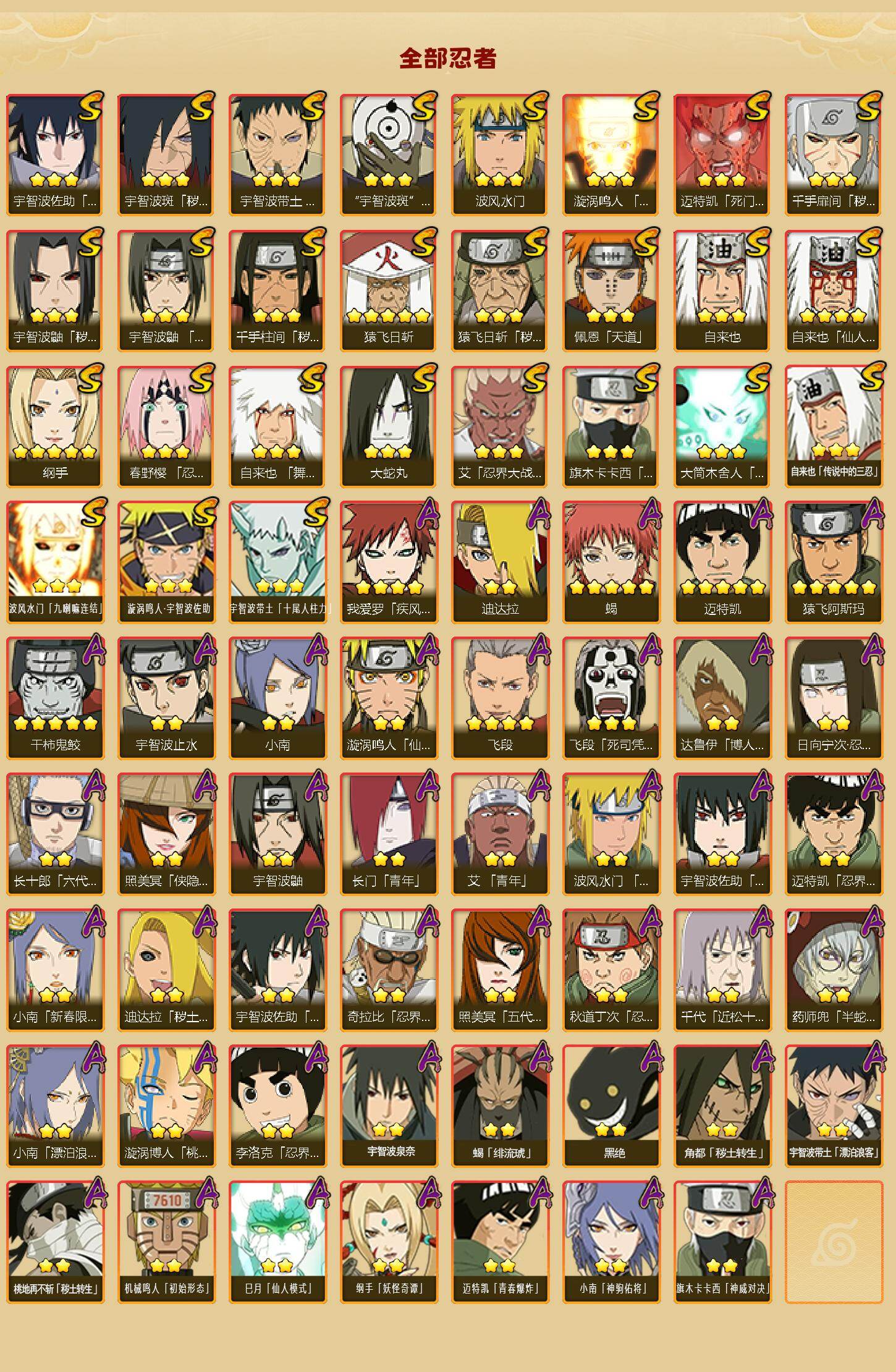 HYEY425717火影忍者账号详情图2