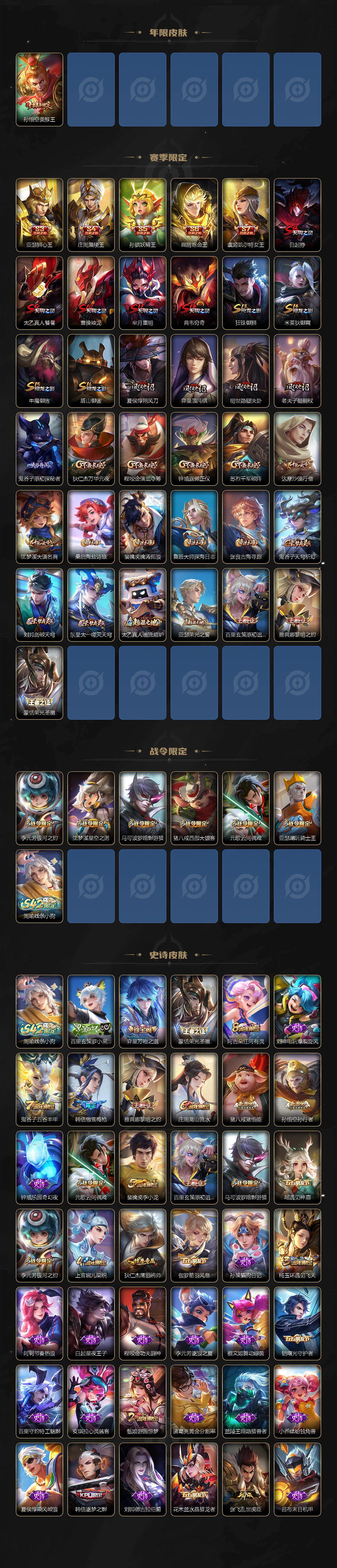 WZQM4270768王者荣耀账号详情图4 WZQM4270768王者荣耀账号详情图4