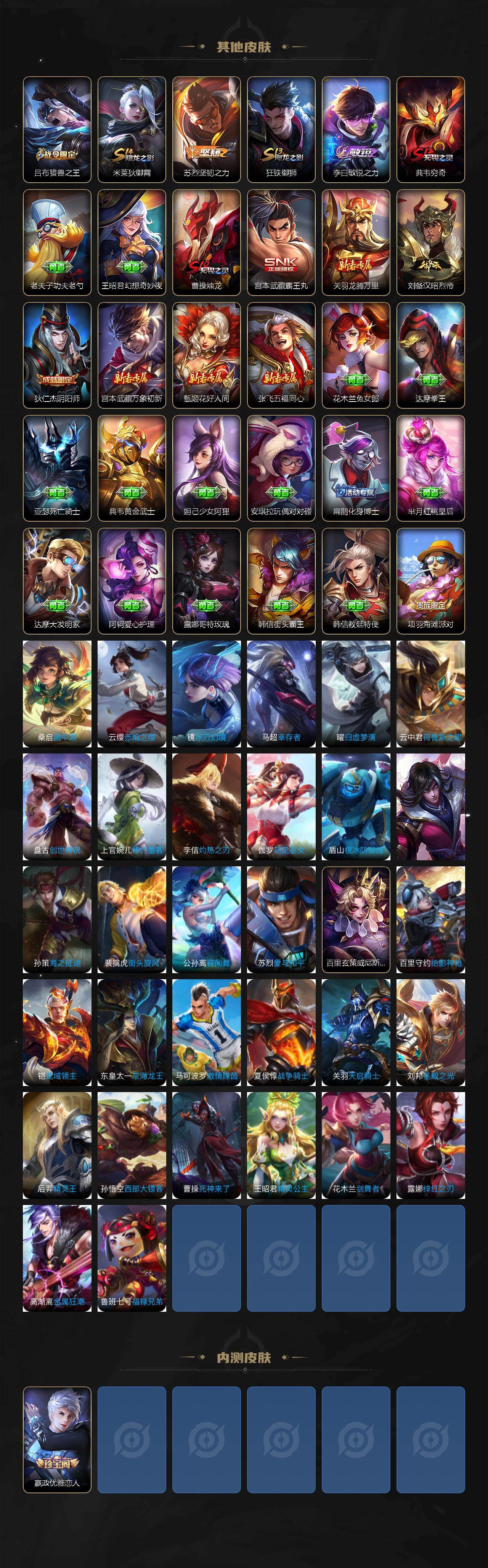 WZEY4271850王者荣耀账号详情图4