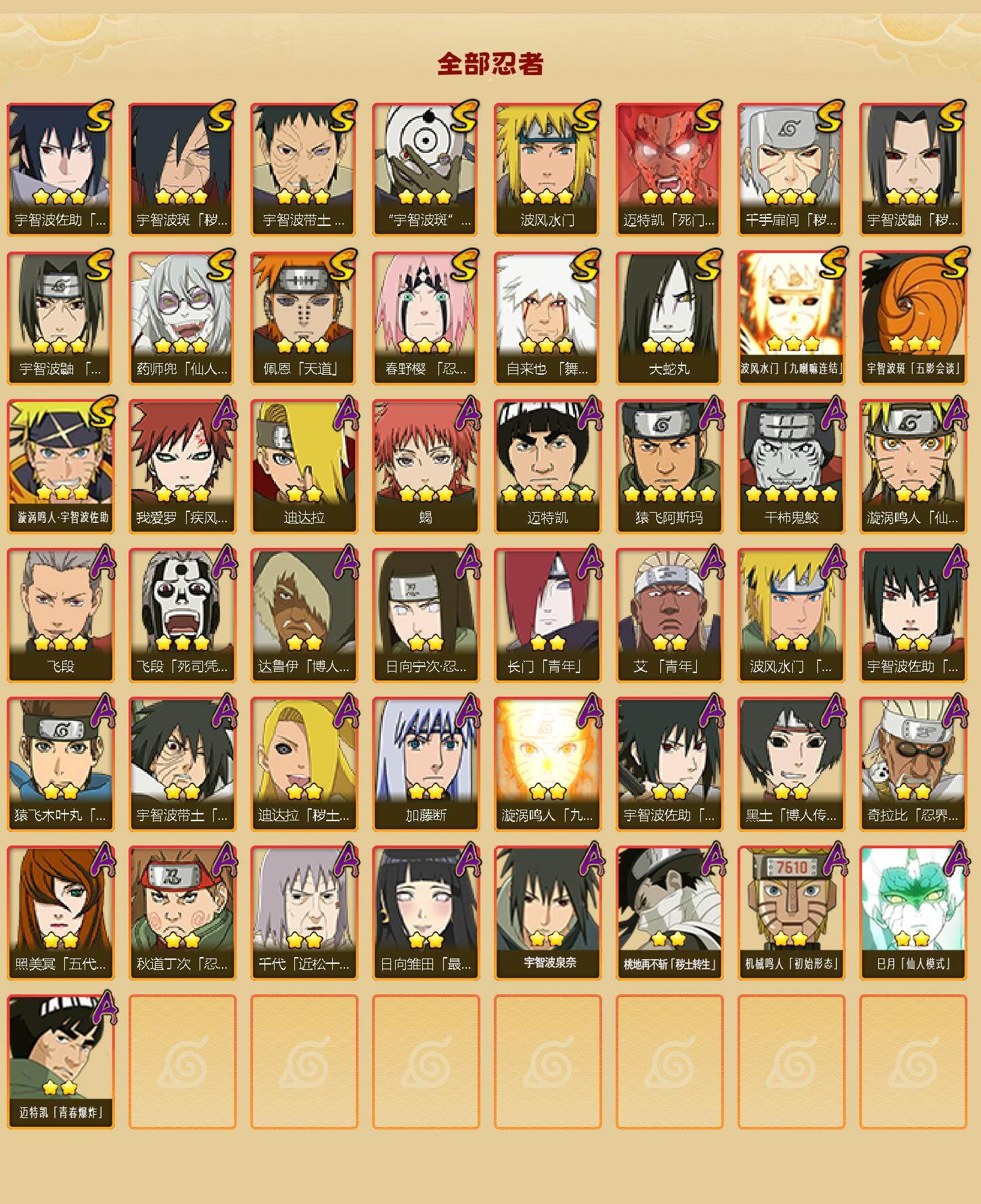 HYLX425519火影忍者账号详情图2