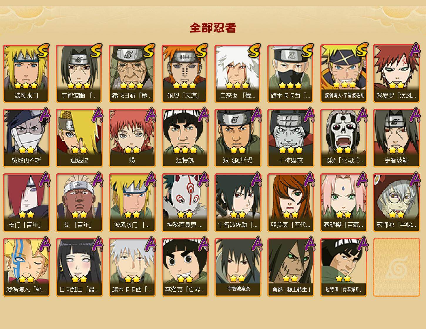 HYLX425524火影忍者账号详情图2