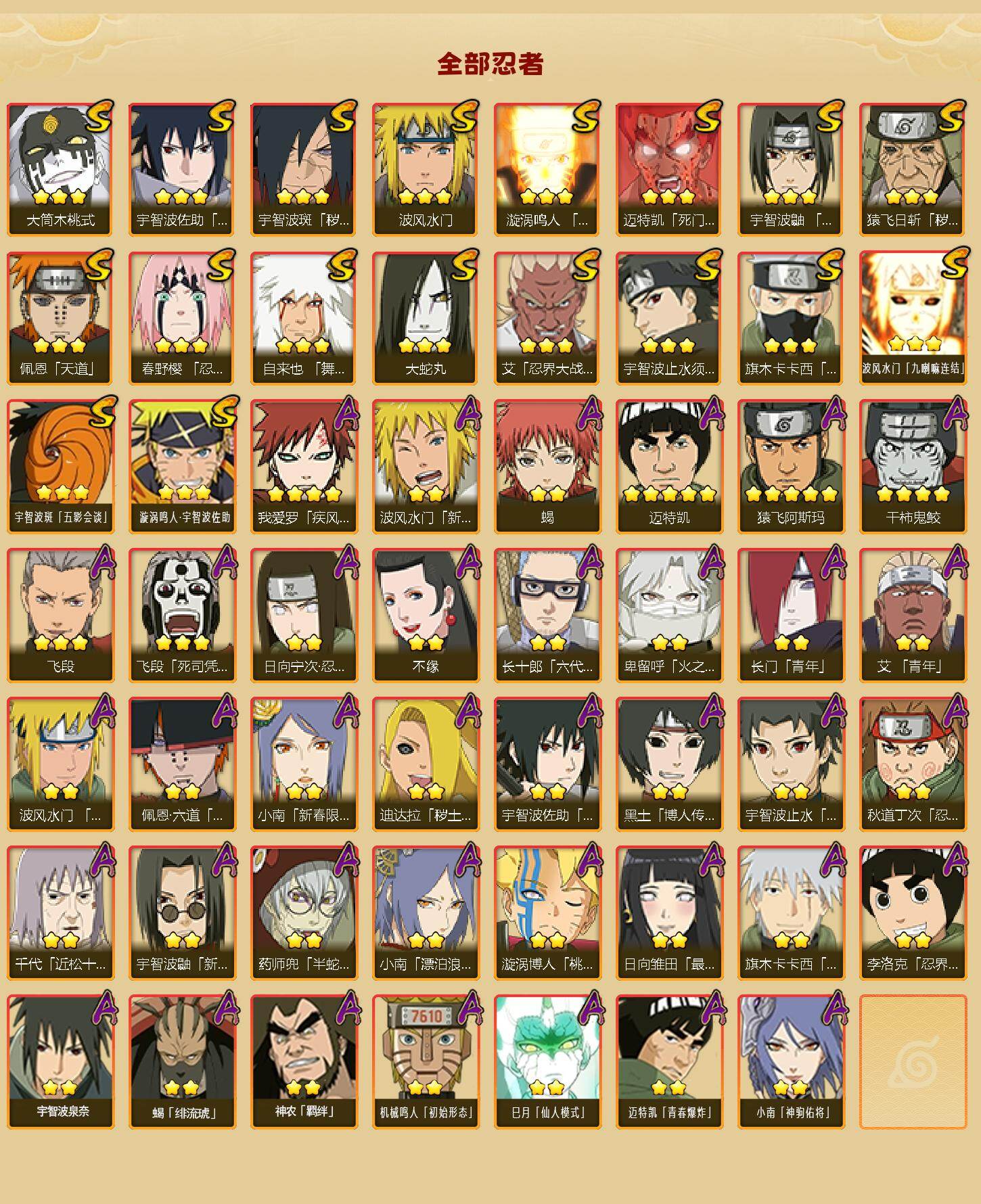 HYLX425544火影忍者账号详情图2