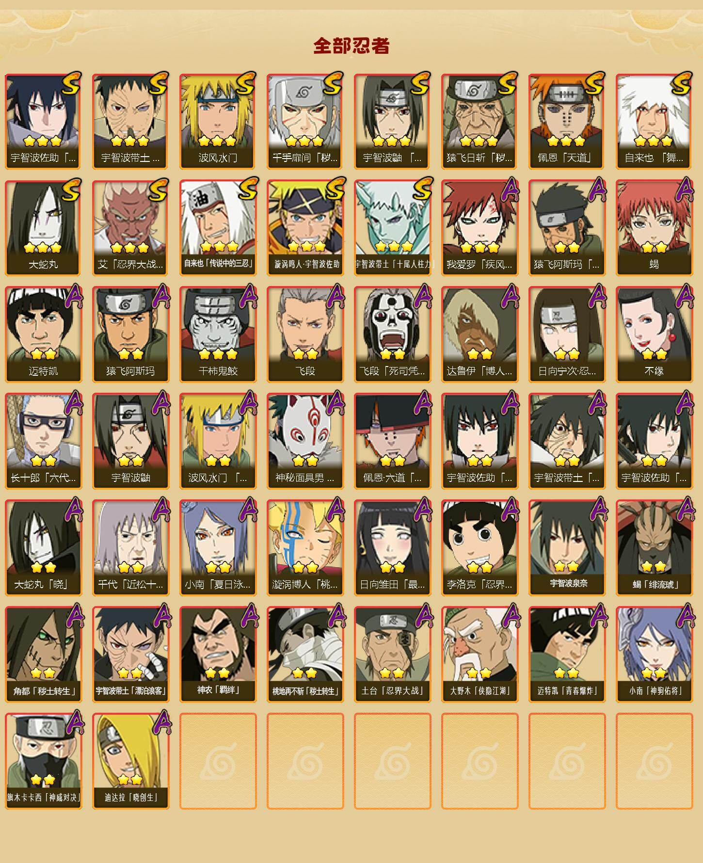 HYQM425720火影忍者账号详情图3 HYQM425720火影忍者账号详情图3