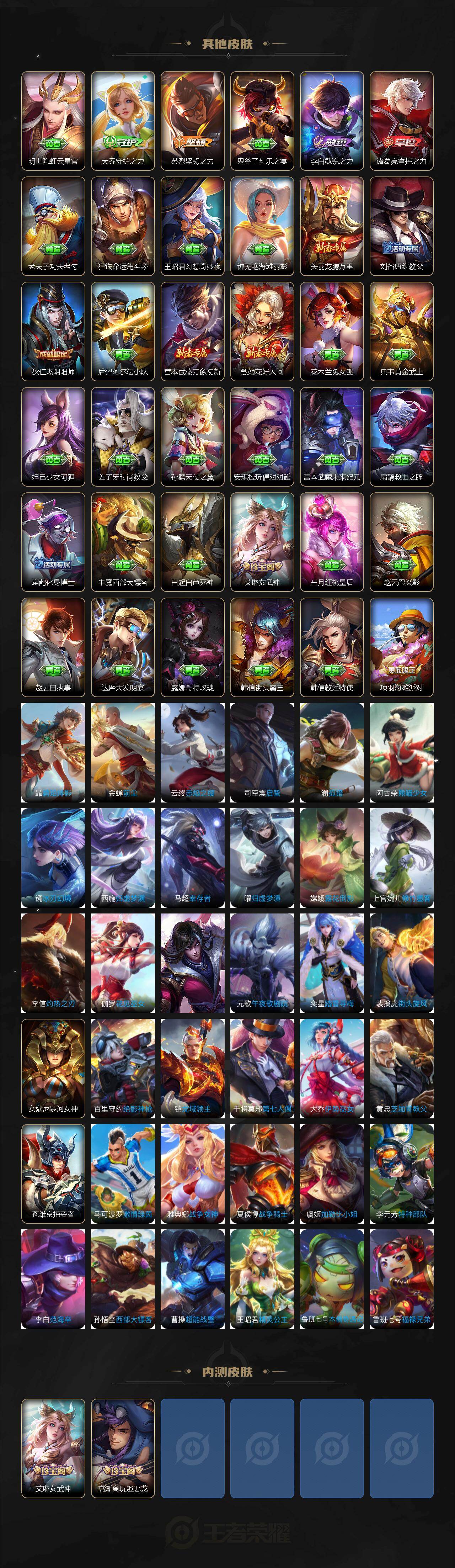 WZLX4270598王者荣耀账号详情图4