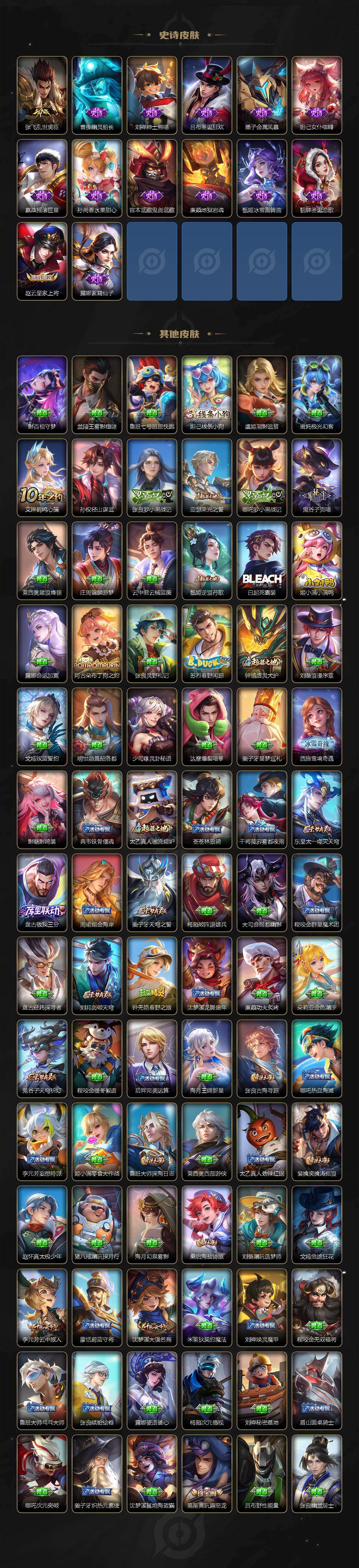 WZLX4270598王者荣耀账号详情图3