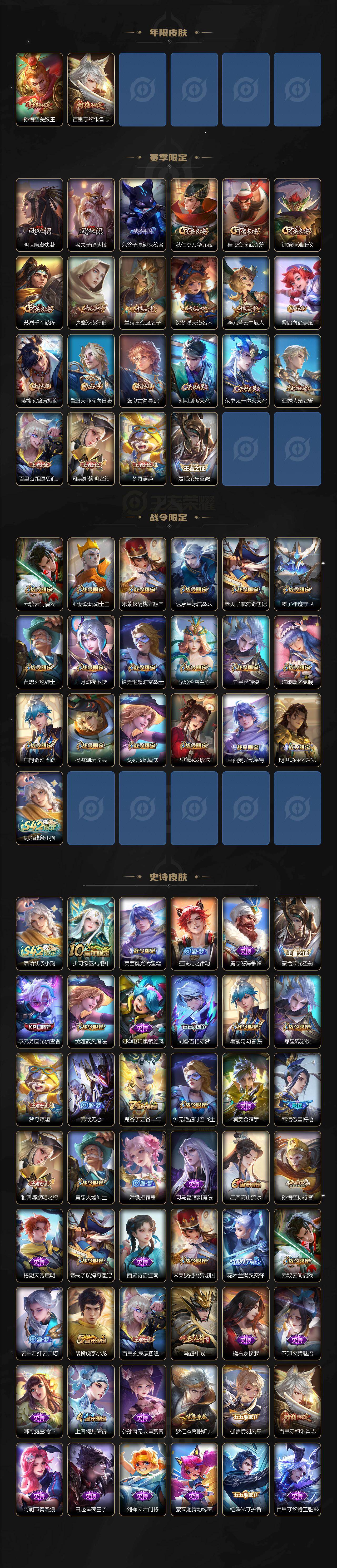 WZLX4273407王者荣耀账号详情图3