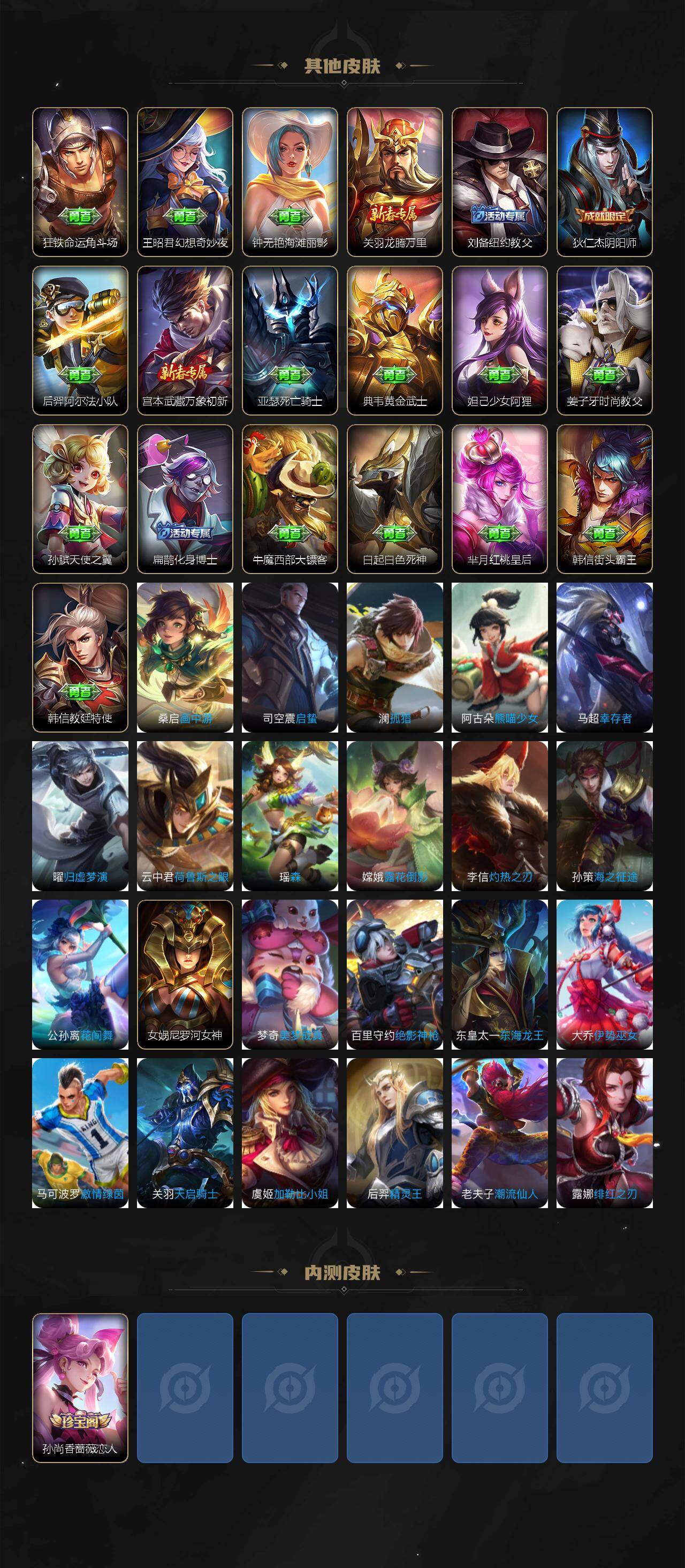 WZEY4271859王者荣耀账号详情图3