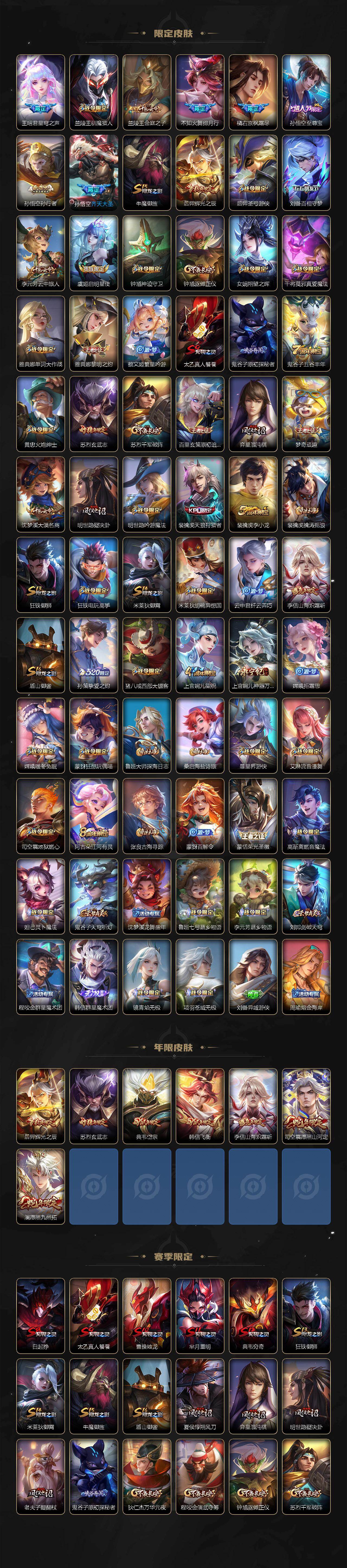 WZQM4271798王者荣耀账号详情图4