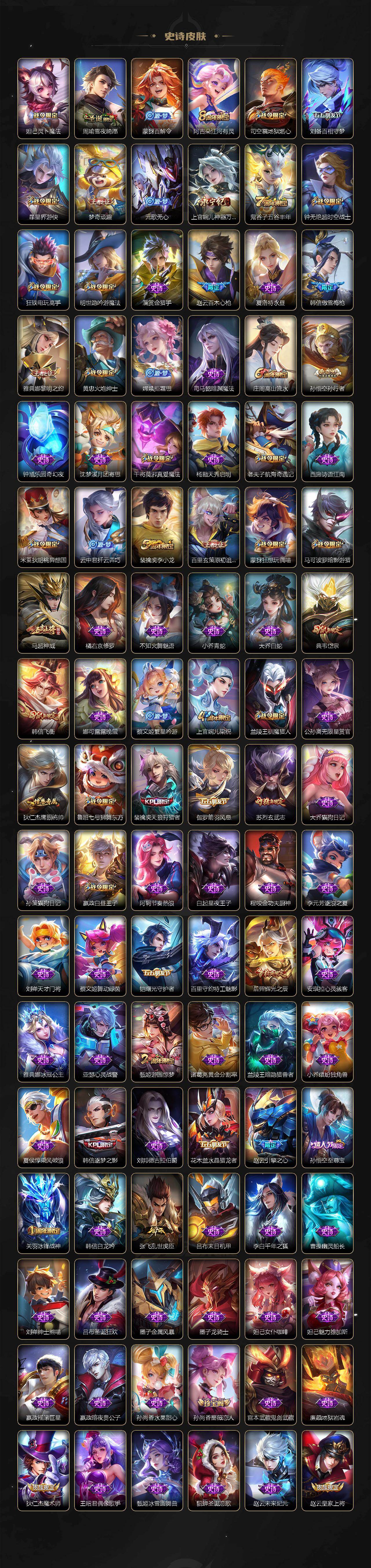 WZQM4271798王者荣耀账号详情图6