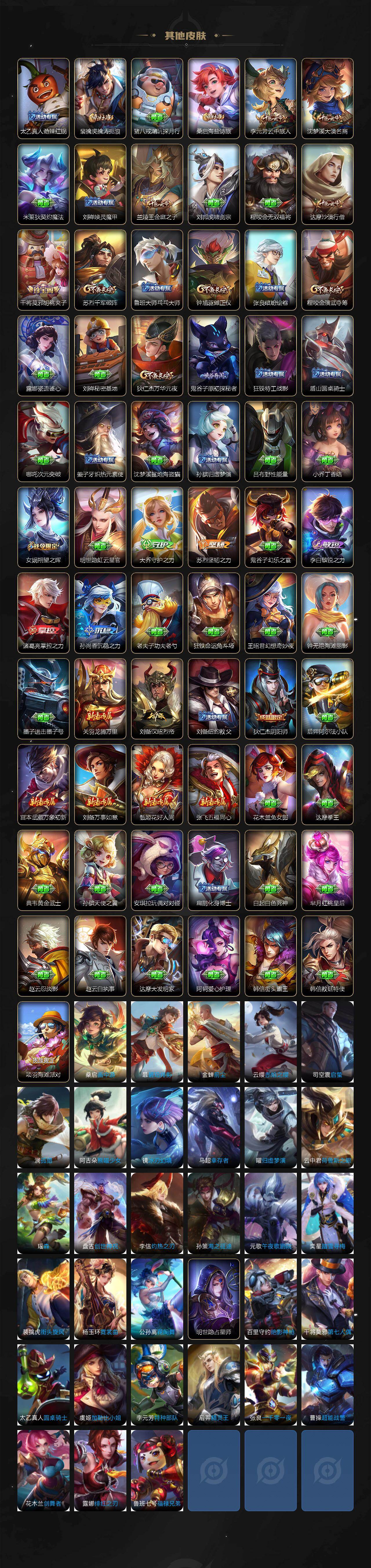 WZLX4273238王者荣耀账号详情图4