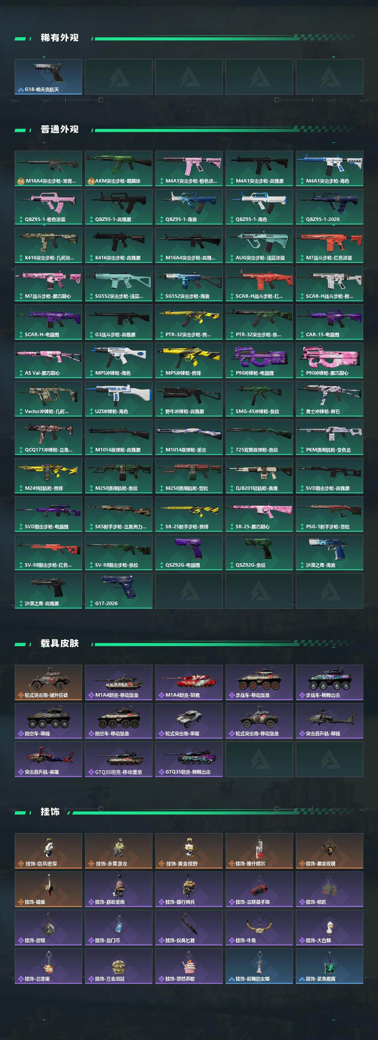 SJZQM485247三角洲行动账号详情图4