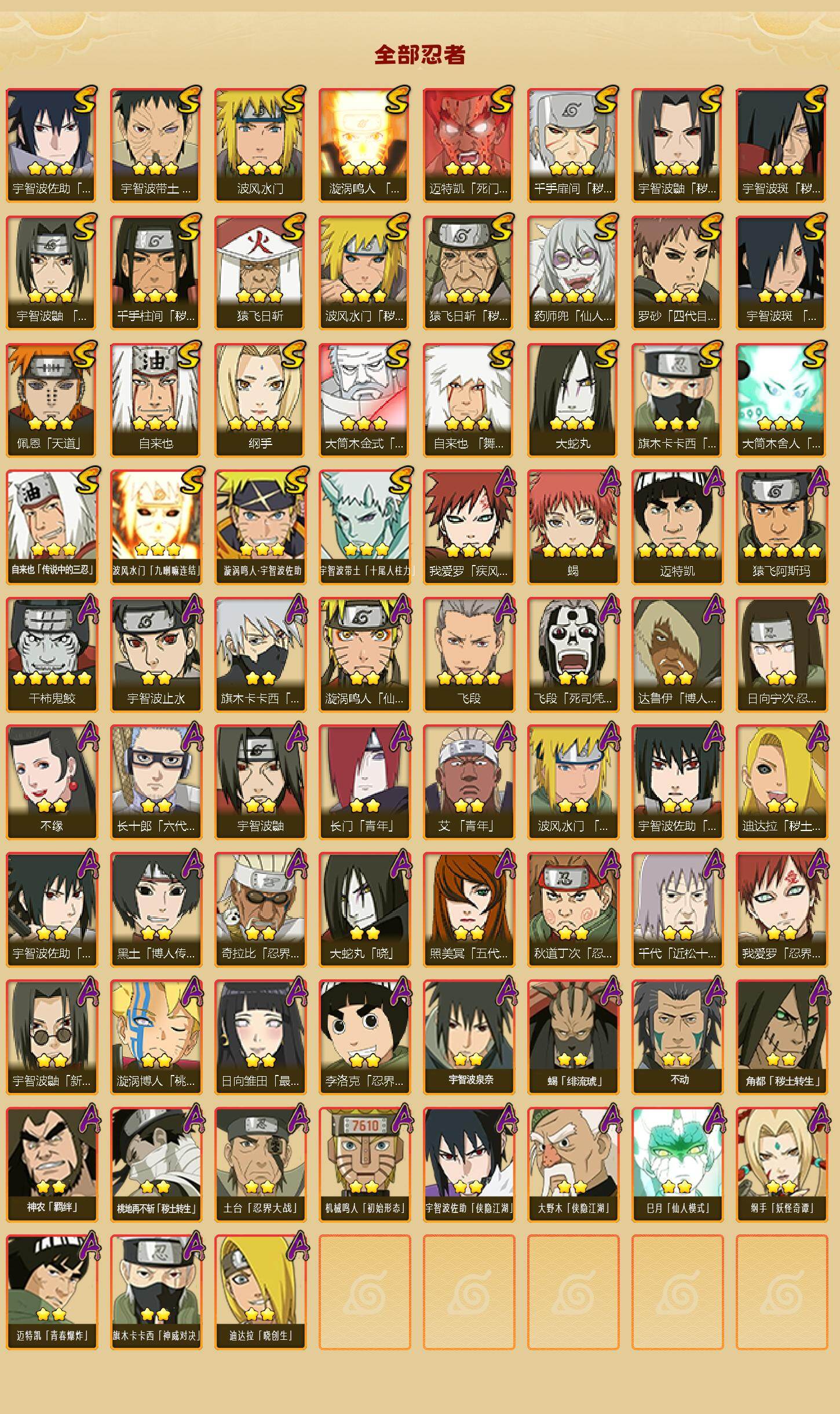 HYCMW428715火影忍者账号详情图2